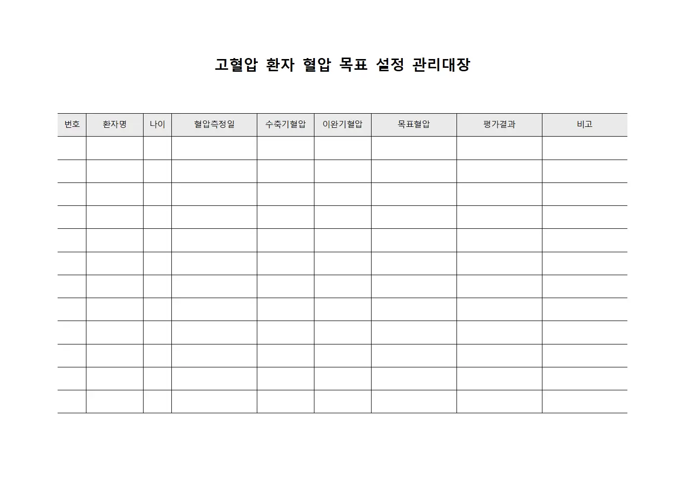고혈압 환자 혈압 목표 설정 관리대장