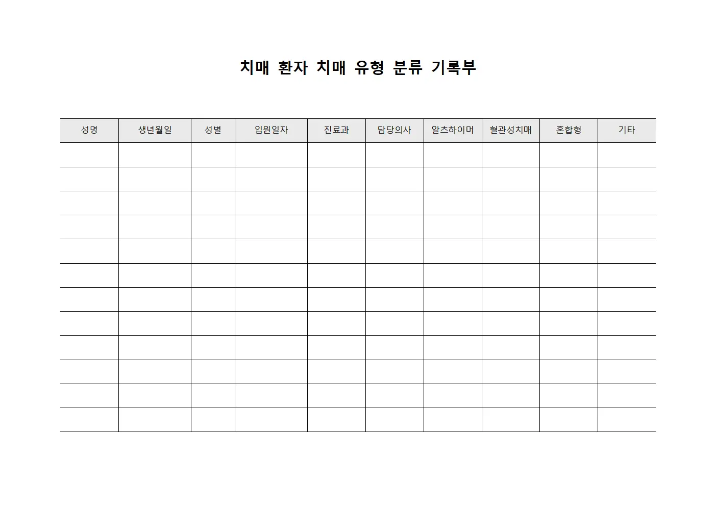 치매 환자 치매 유형 분류 기록부