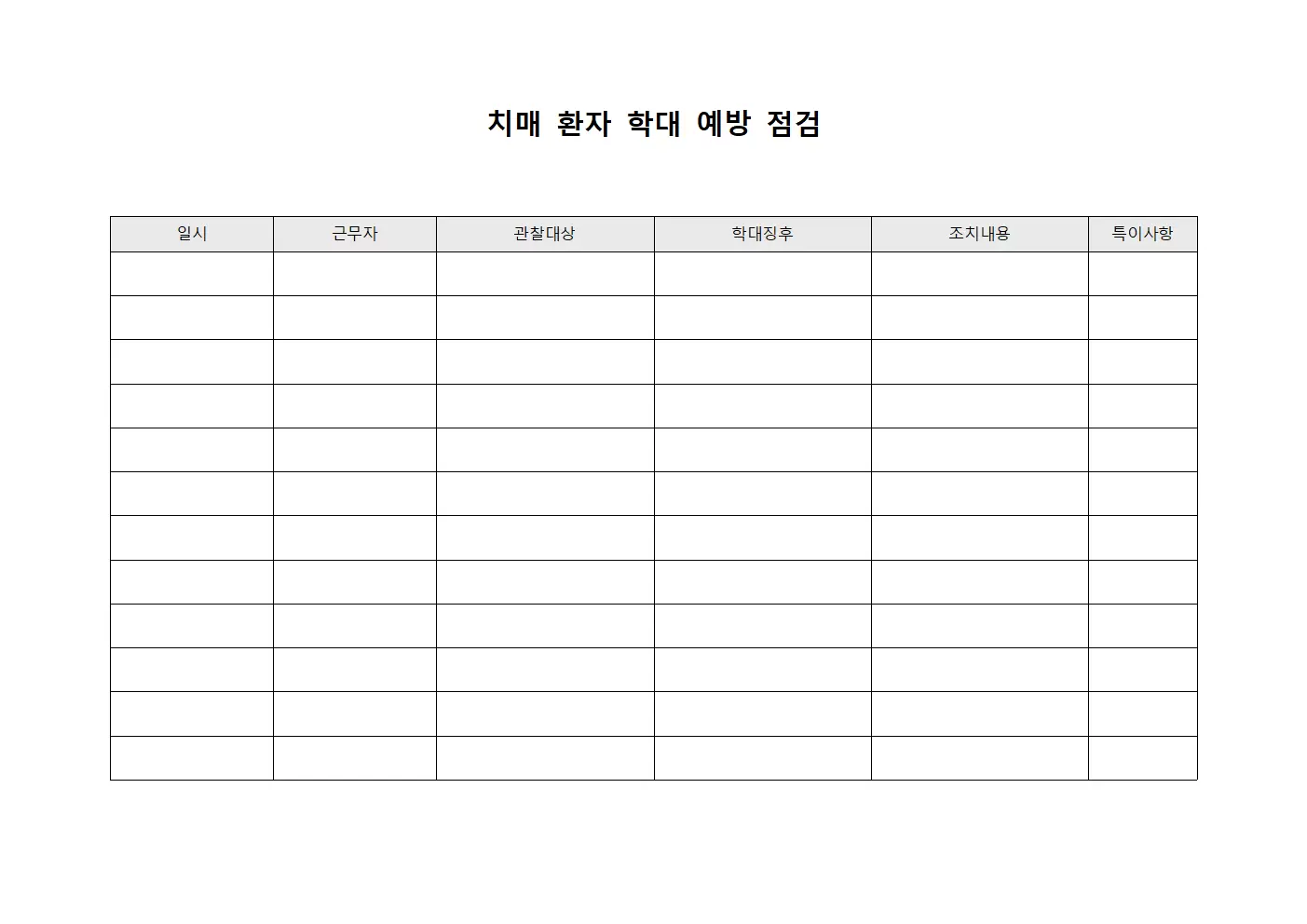 치매 환자 학대 예방 점검