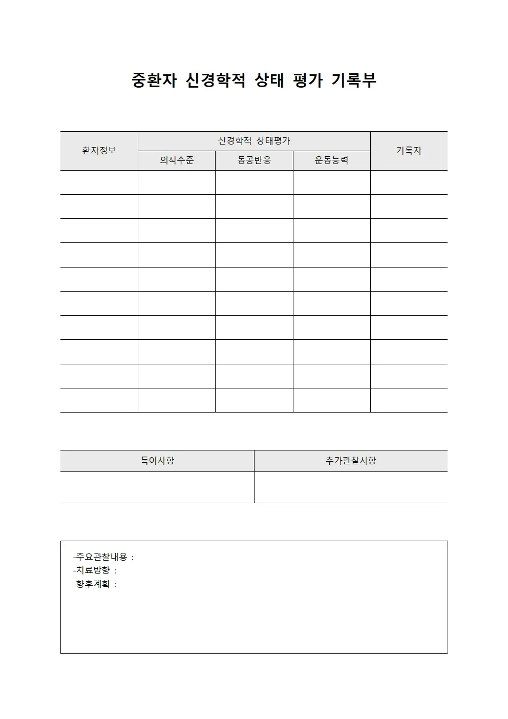 중환자 신경학적 상태 평가 기록부