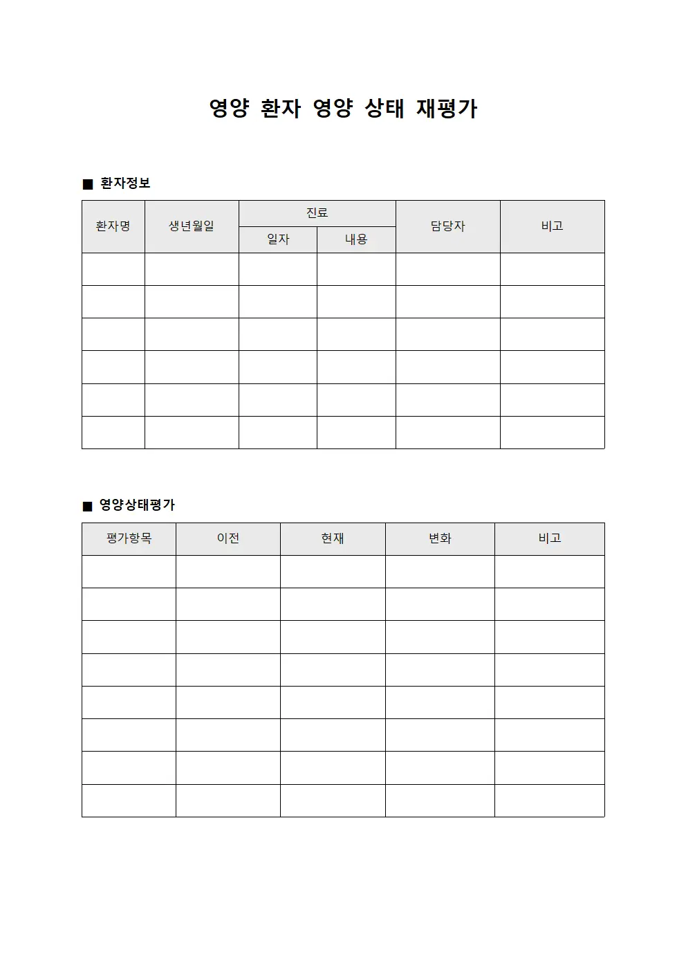 영양 환자 영양 상태 재평가