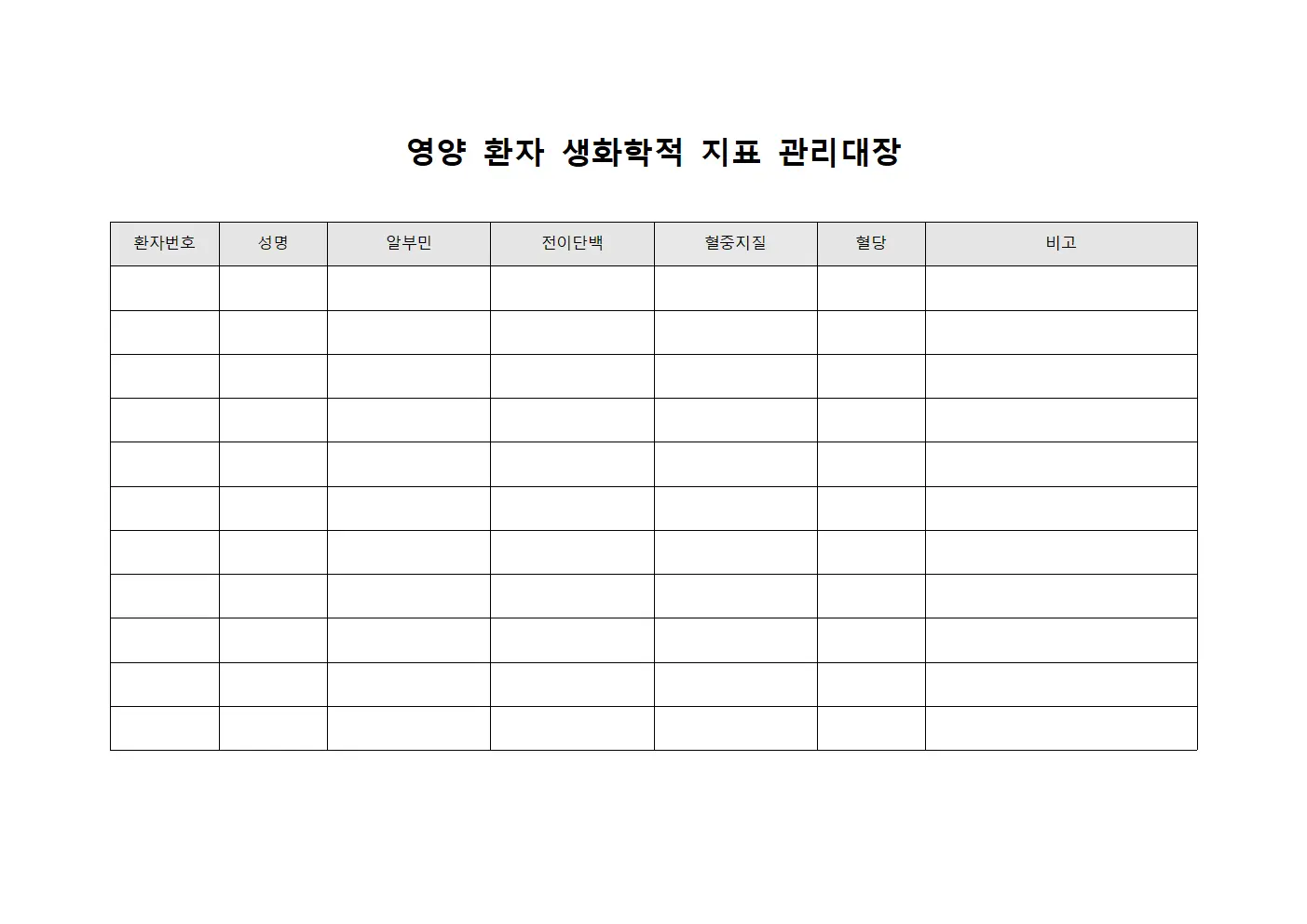 영양 환자 생화학적 지표 관리대장