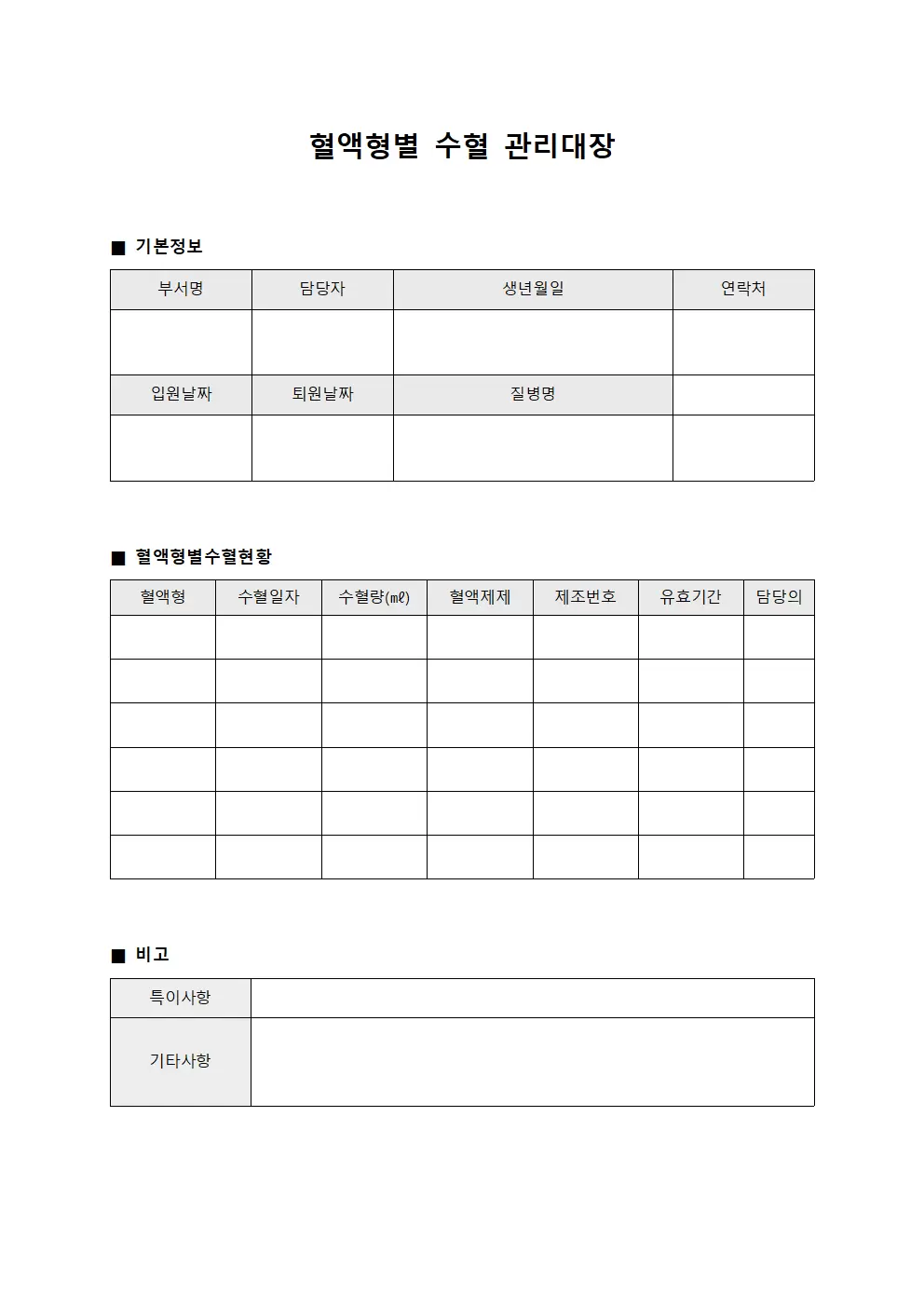 혈액형별 수혈 관리대장