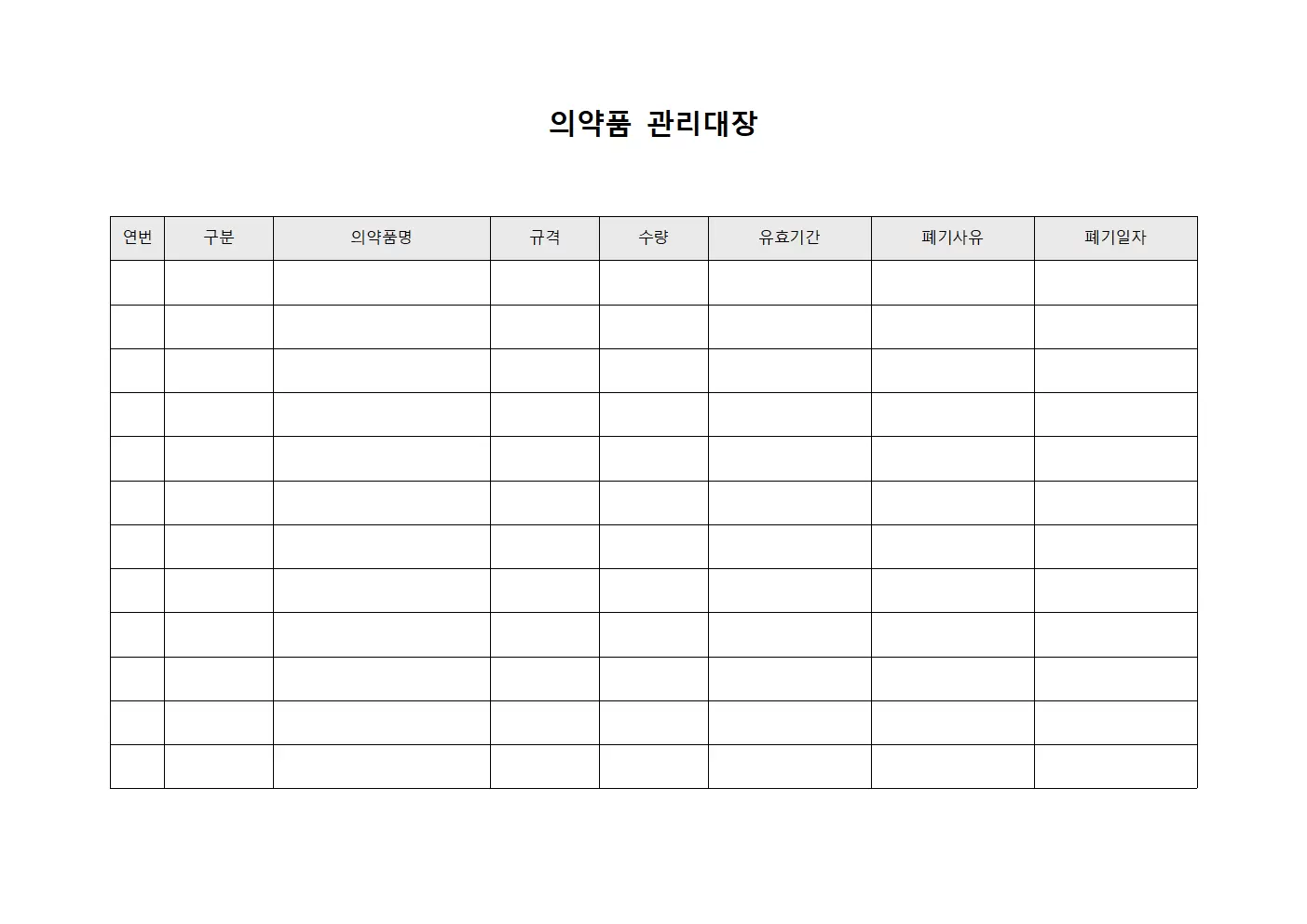 폐기 의약품 관리대장 처리 현황