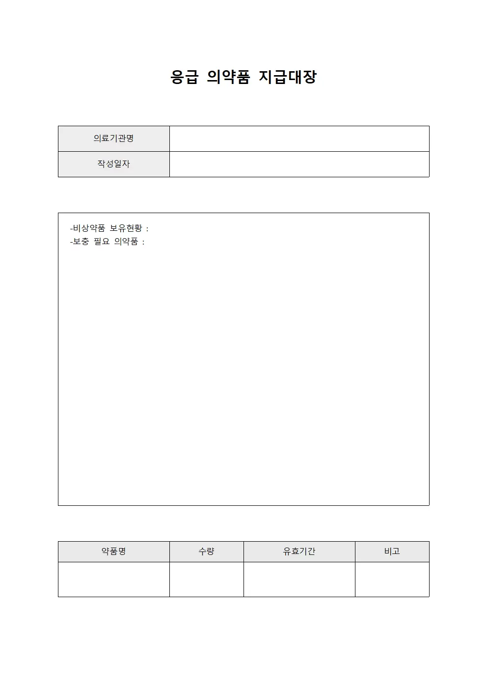 응급용 의약품지급대장 보유현황
