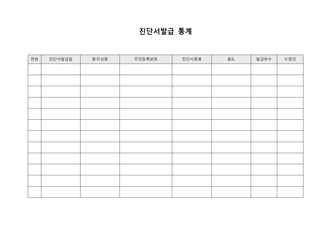 진단서발급대장 통계