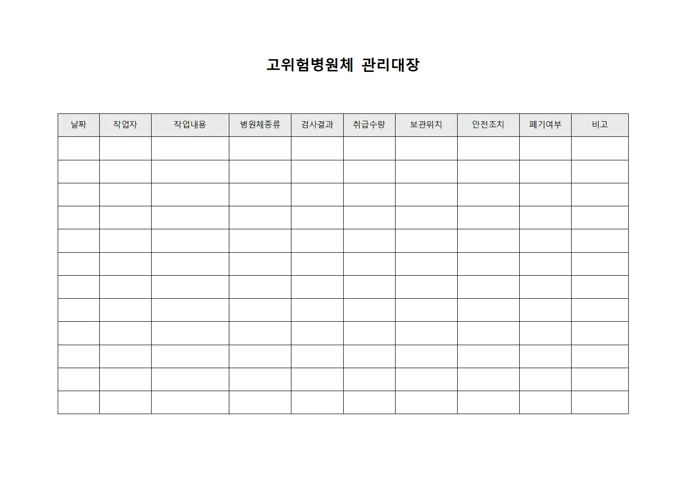 작업자 고위험병원체관리대장 및 건강검진현황
