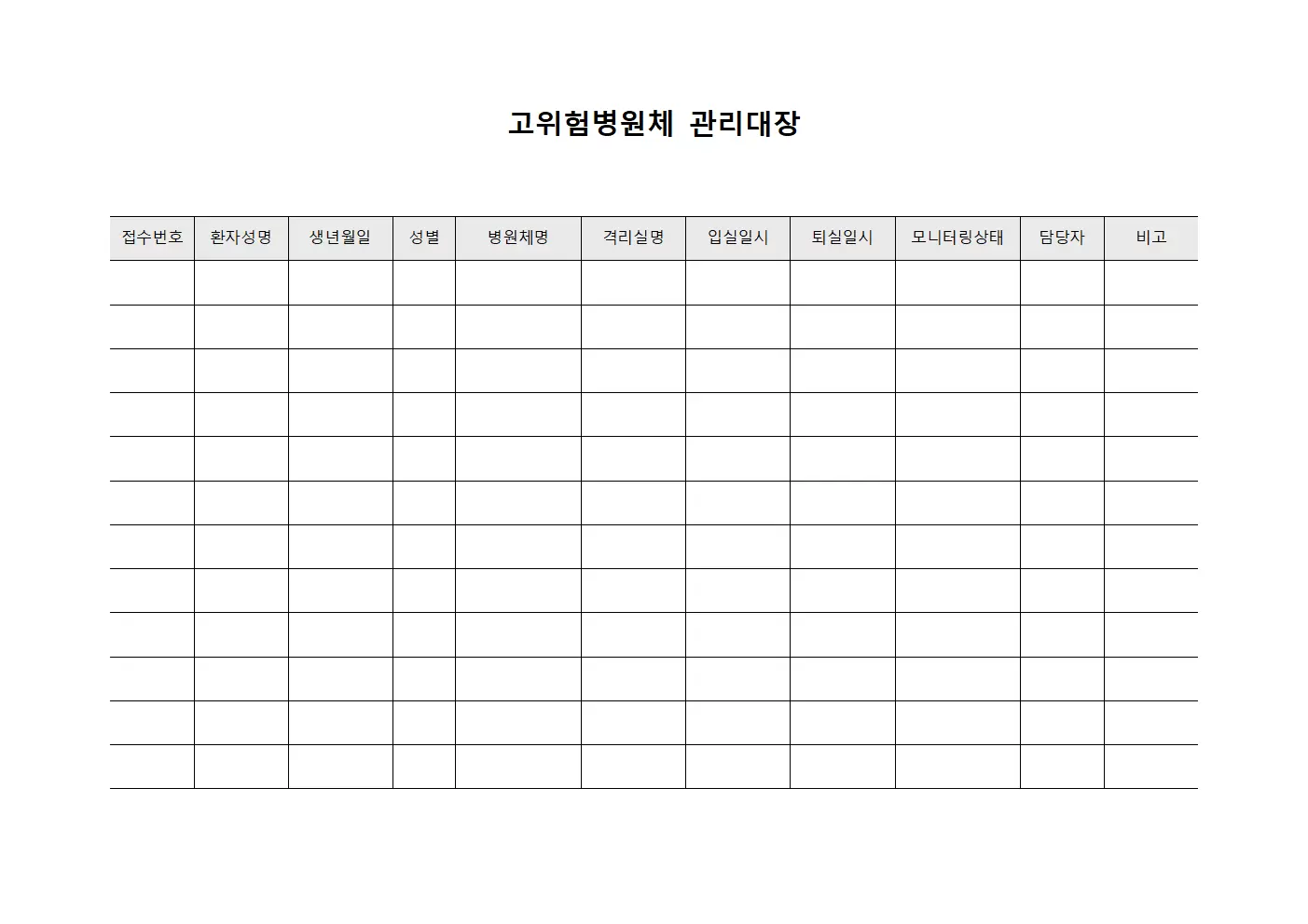 고위험병원체관리대장 - 격리실 및 모니터링현황
