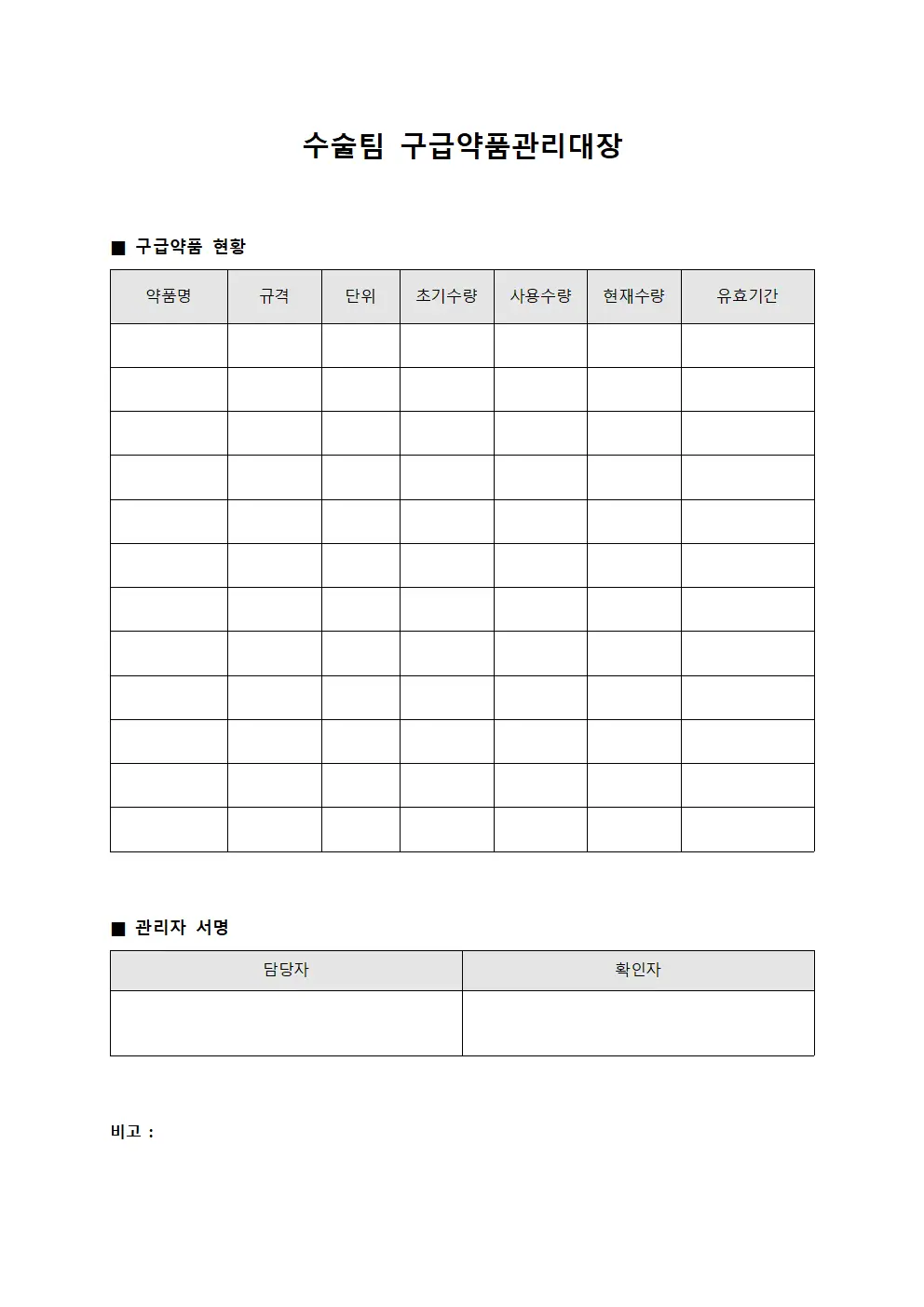 수술팀 구급약품관리대장