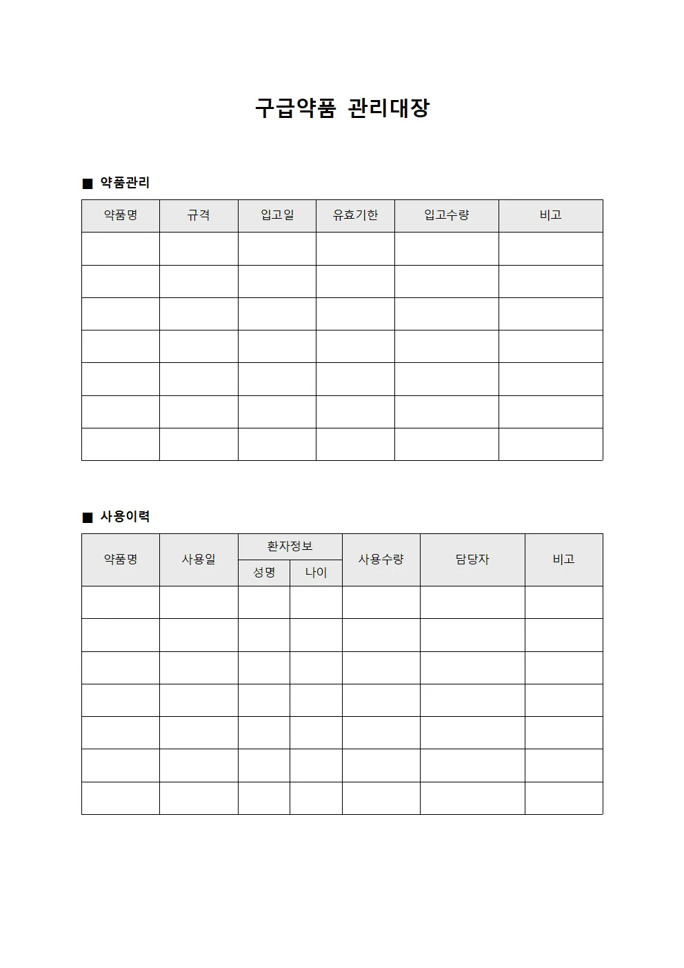 집중치료실 구급약품관리대장
