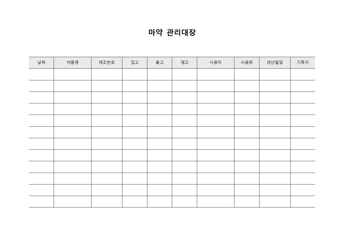 중환자약 마약관리대장 현황