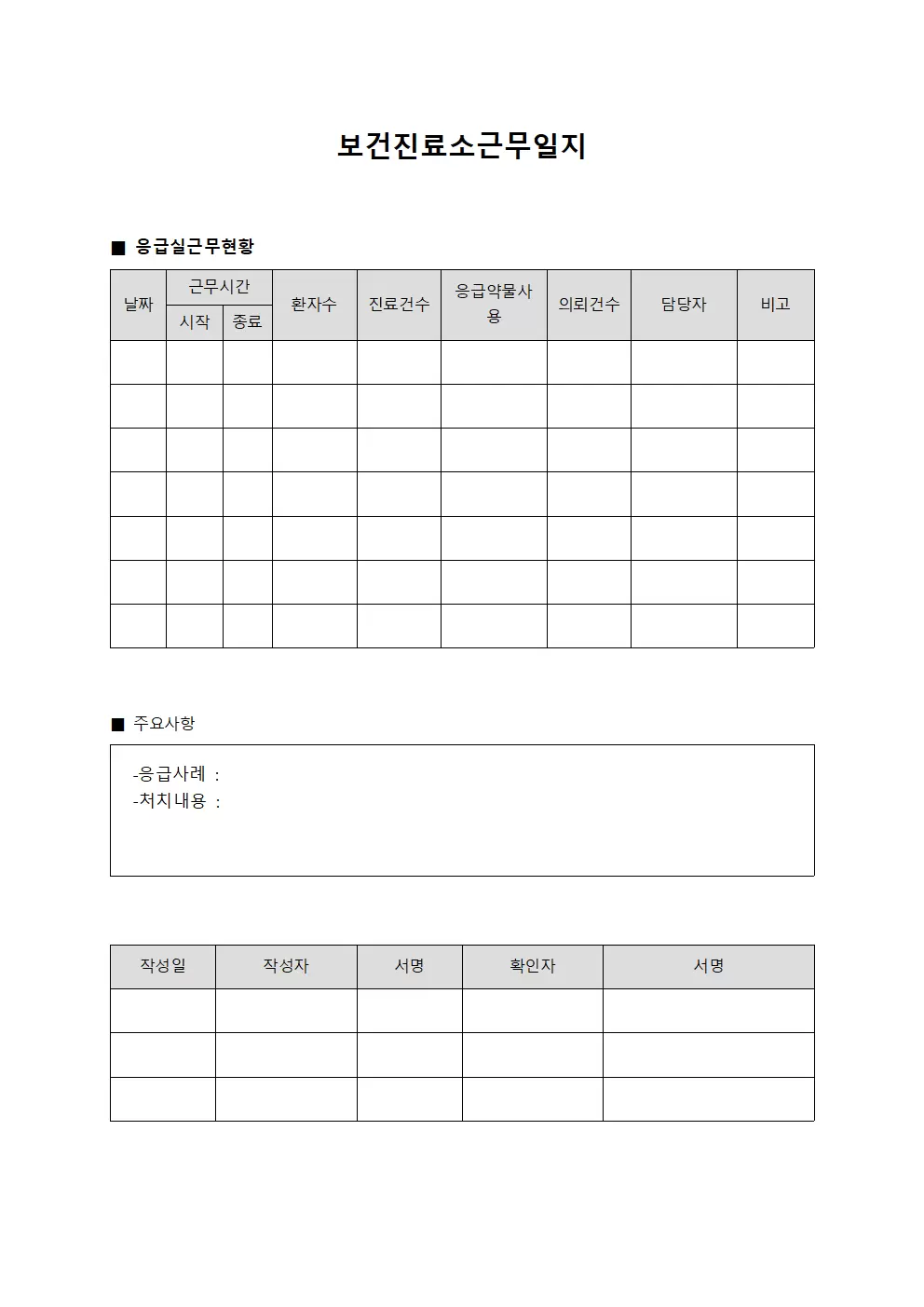 보건진료소근무일지 (응급실 근무현황)