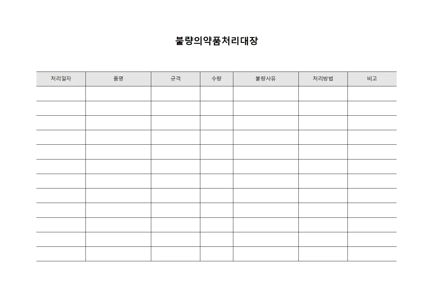 검사 판정 불량의약품처리대장