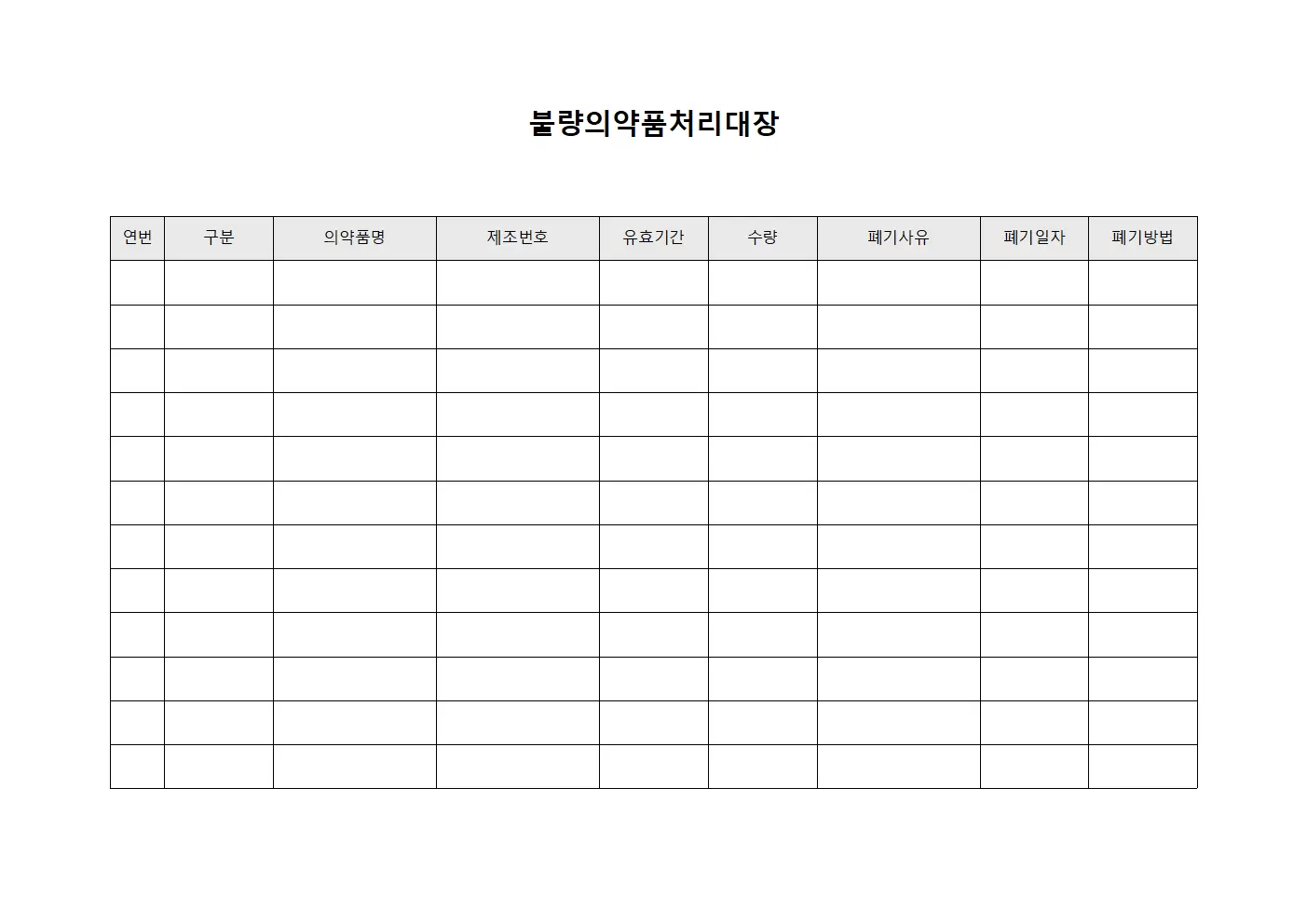 의약품 폐기 불량의약품처리대장
