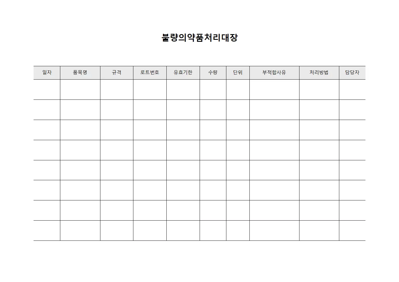 부적합 제품 불량의약품처리대장