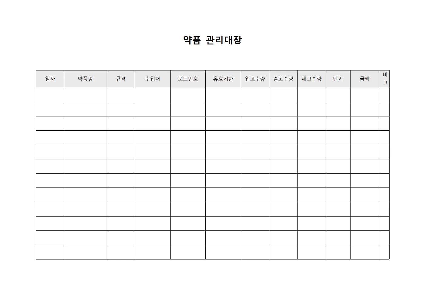 약품관리대장 - 응급실상비약