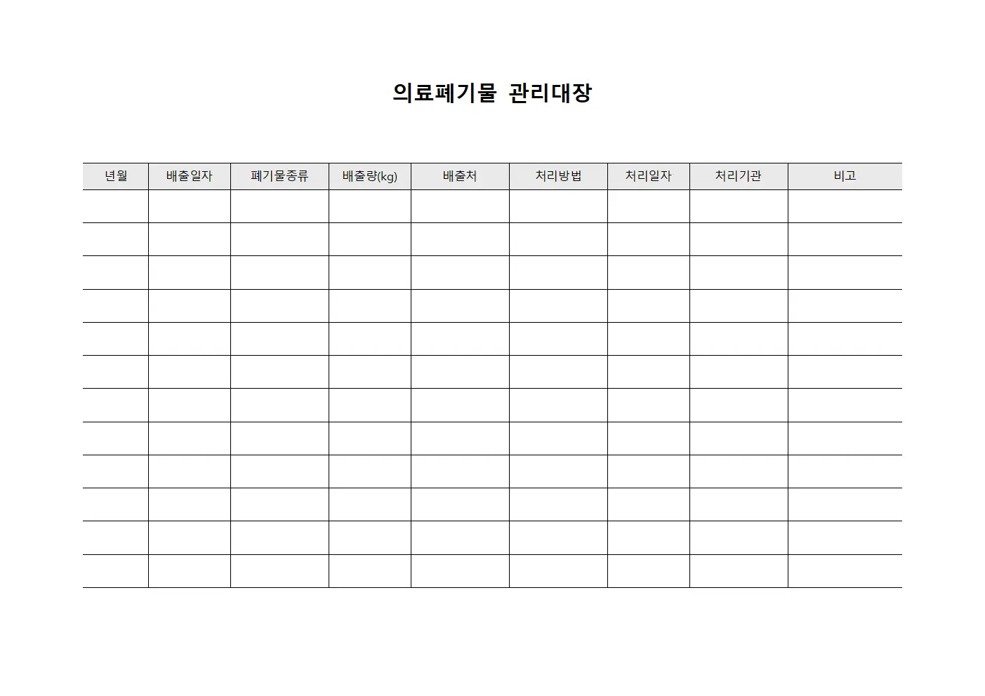 의료폐기물관리대장 (월간현황)