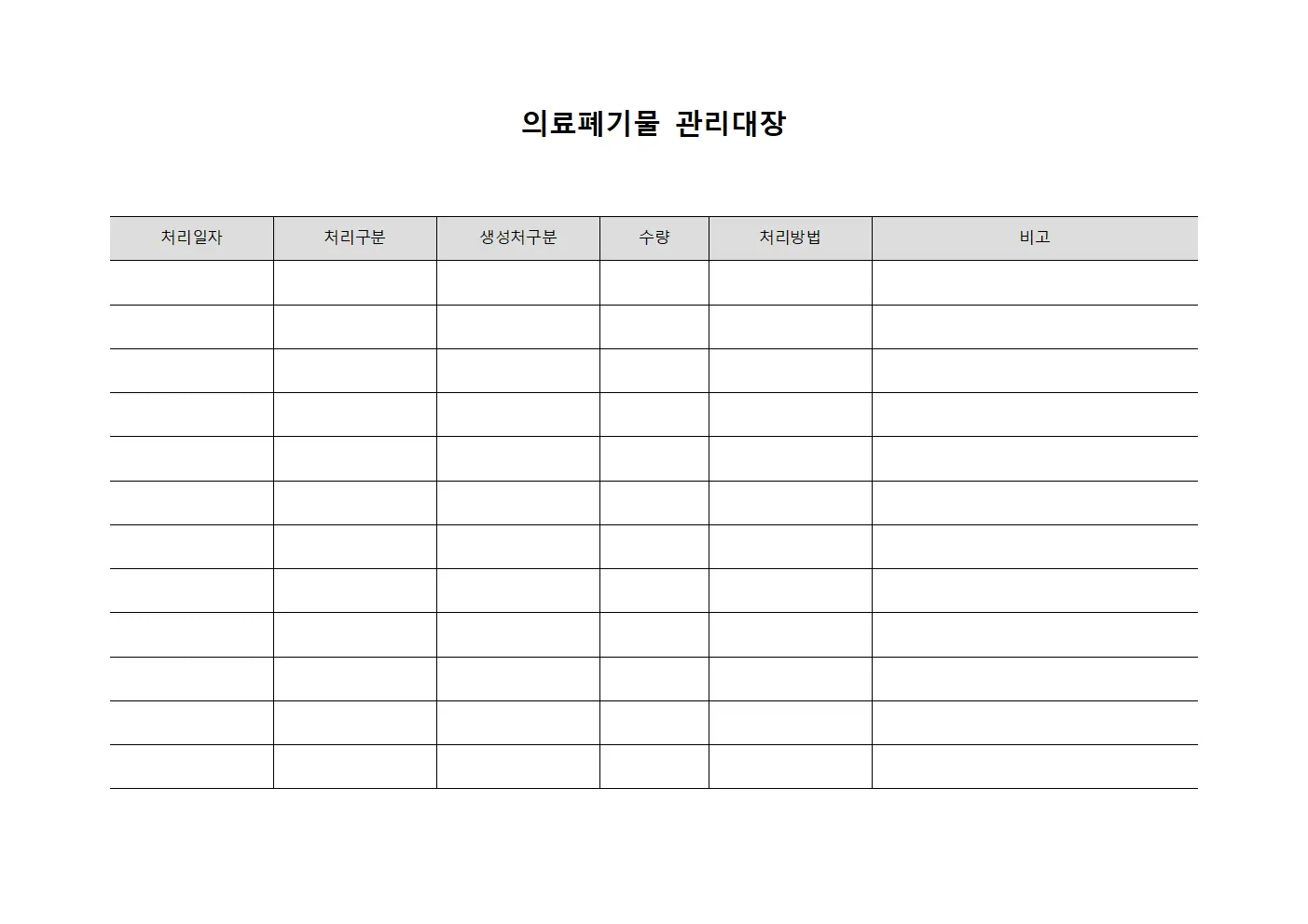수술후처리 의료폐기물관리대장 문서서식