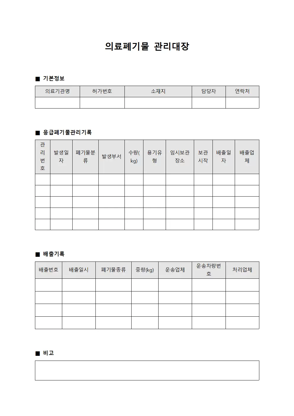 의료폐기물관리대장 (응급폐기물)