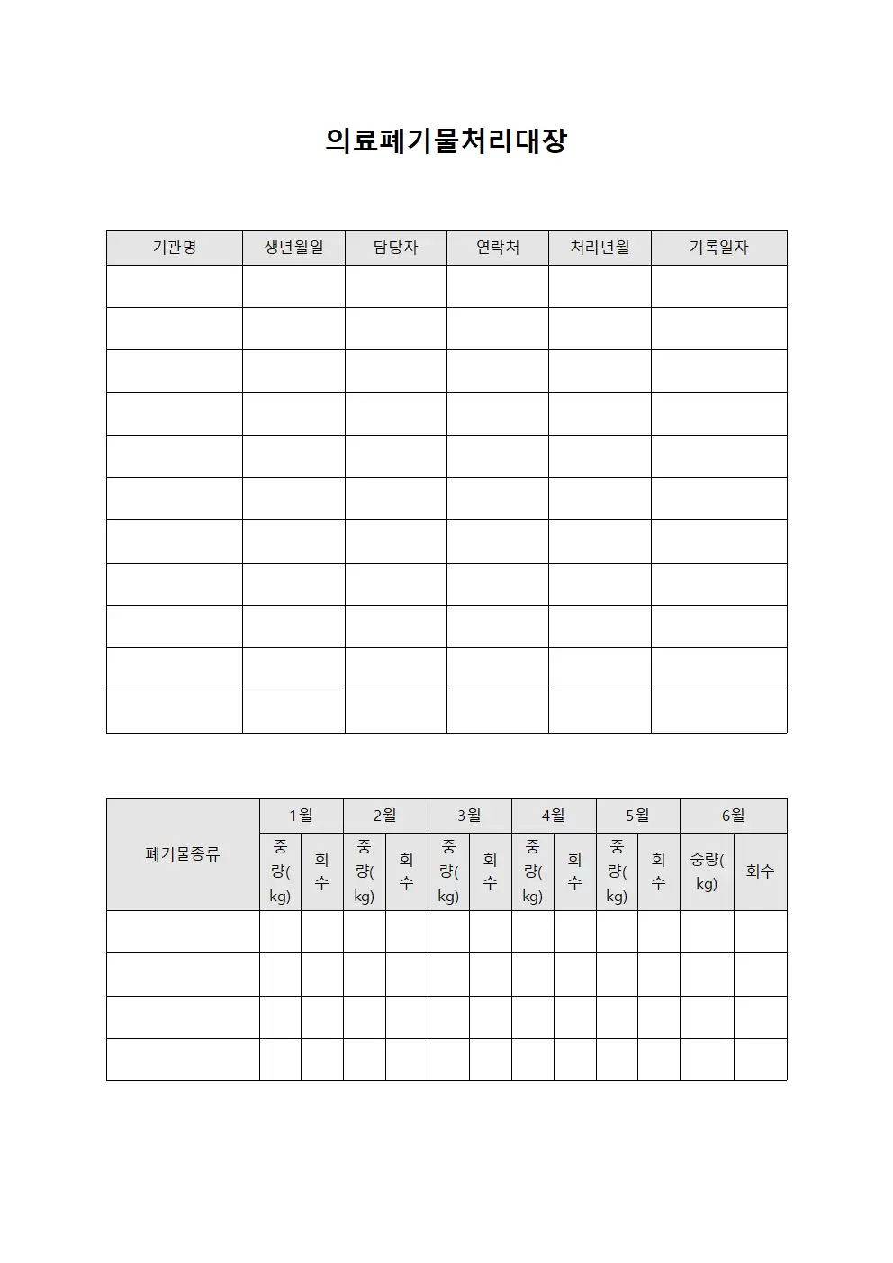 의료폐기물처리대장 - 처리량 현황판