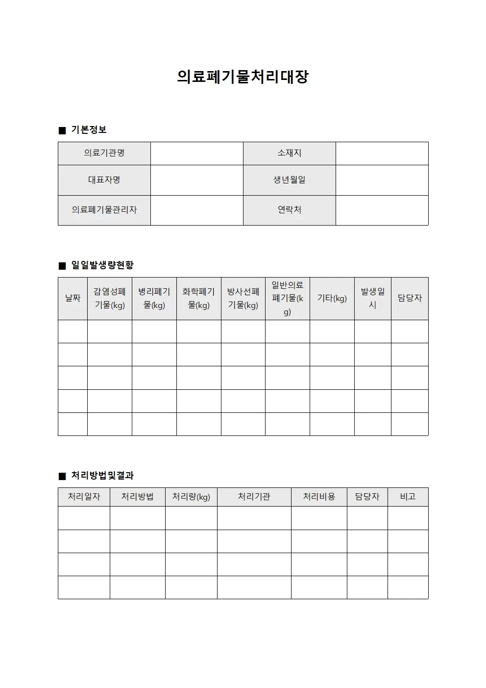 의료폐기물처리대장 - 일일 발생량 현황