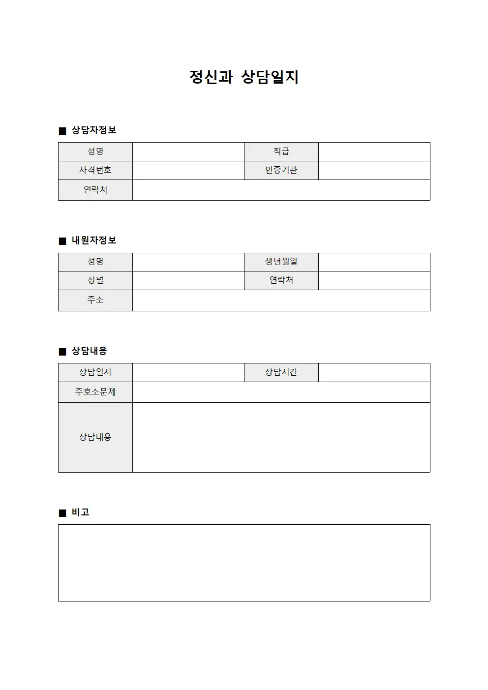 정신과상담일지 - 내원자