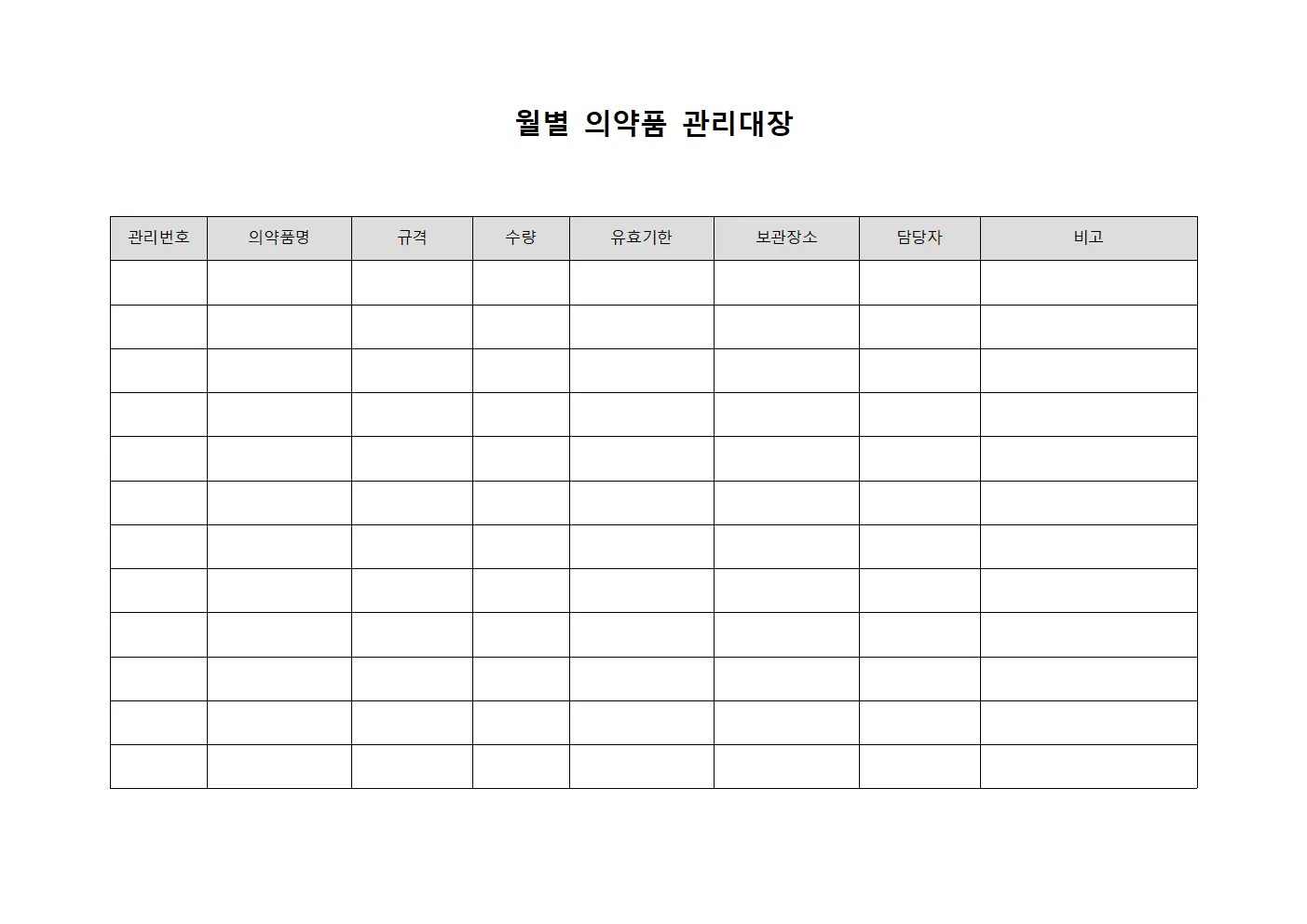 월별 의약품 관리대장