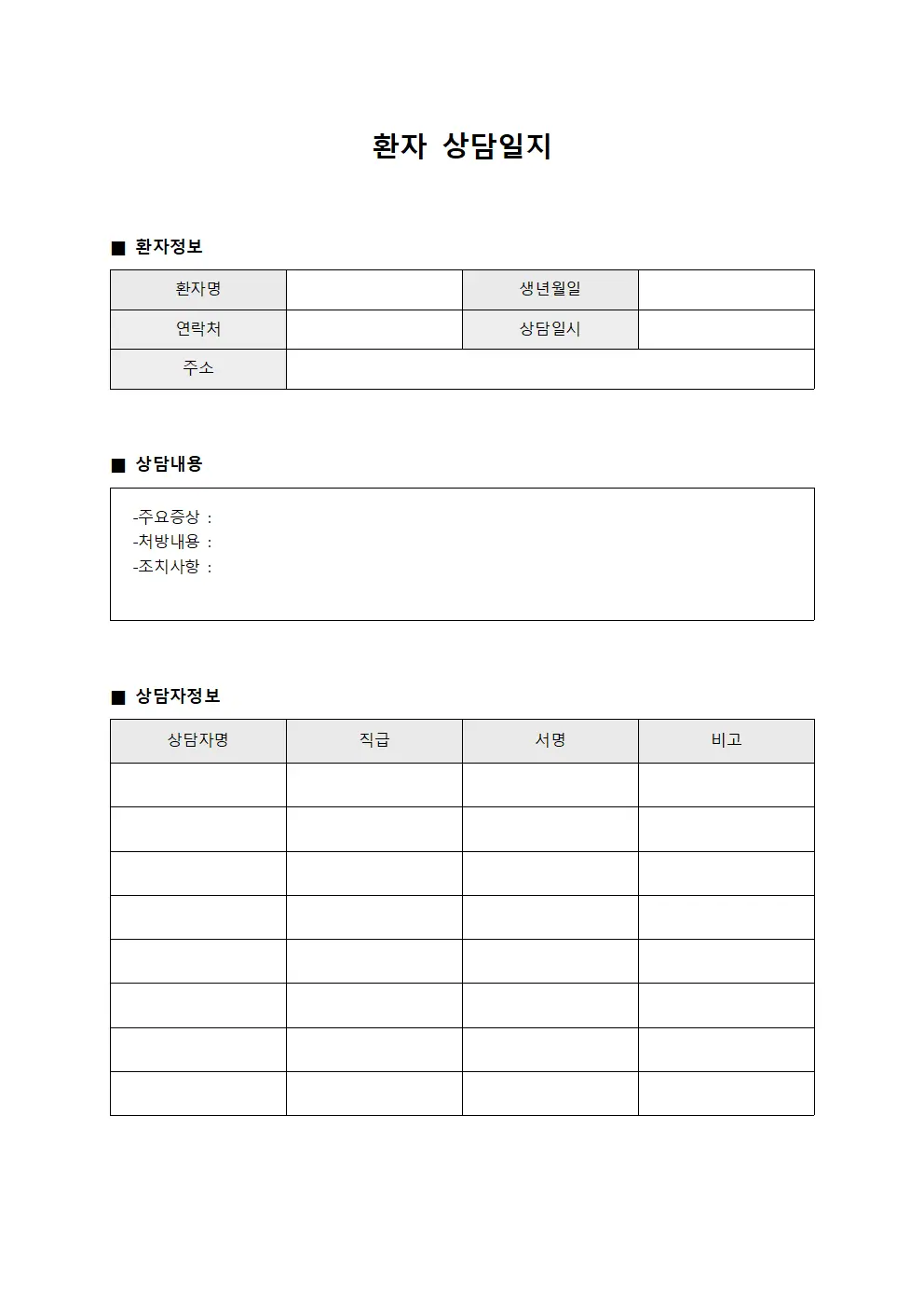 환자상담일지 산후회복현황