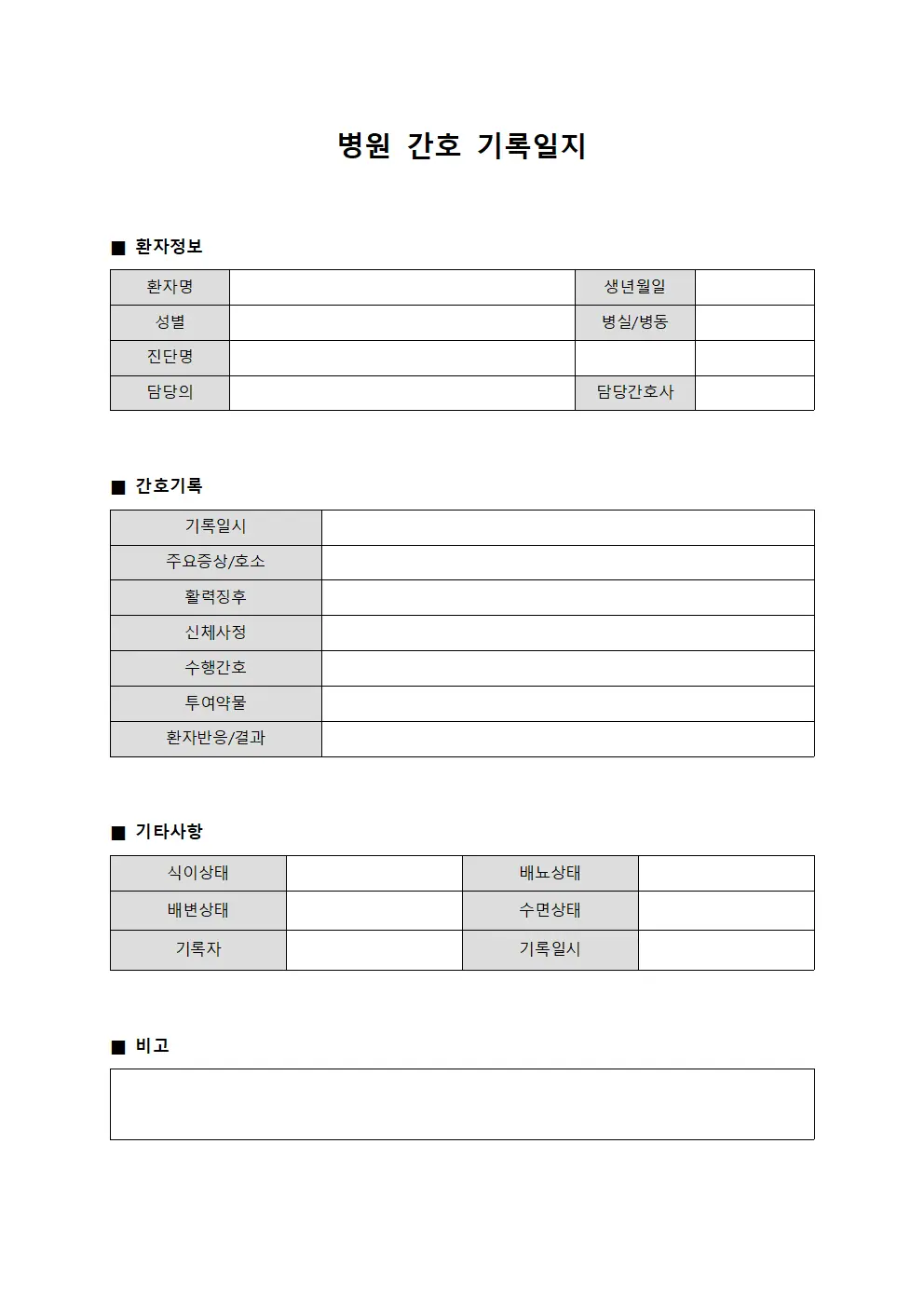 병원 간호 기록일지