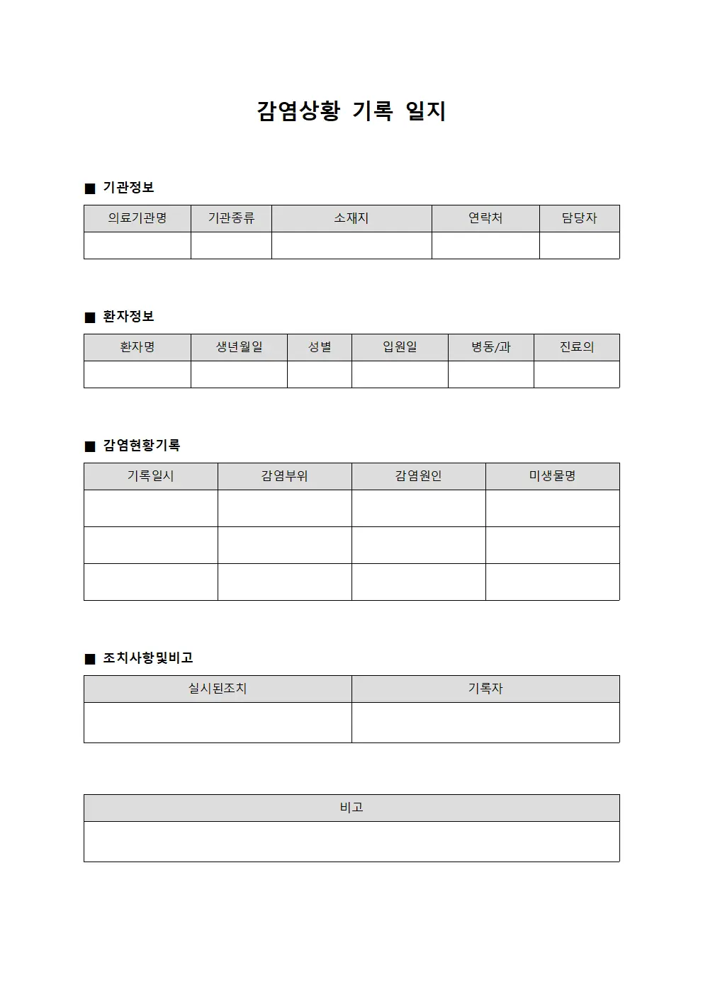 감염상황 기록 일지 서식
