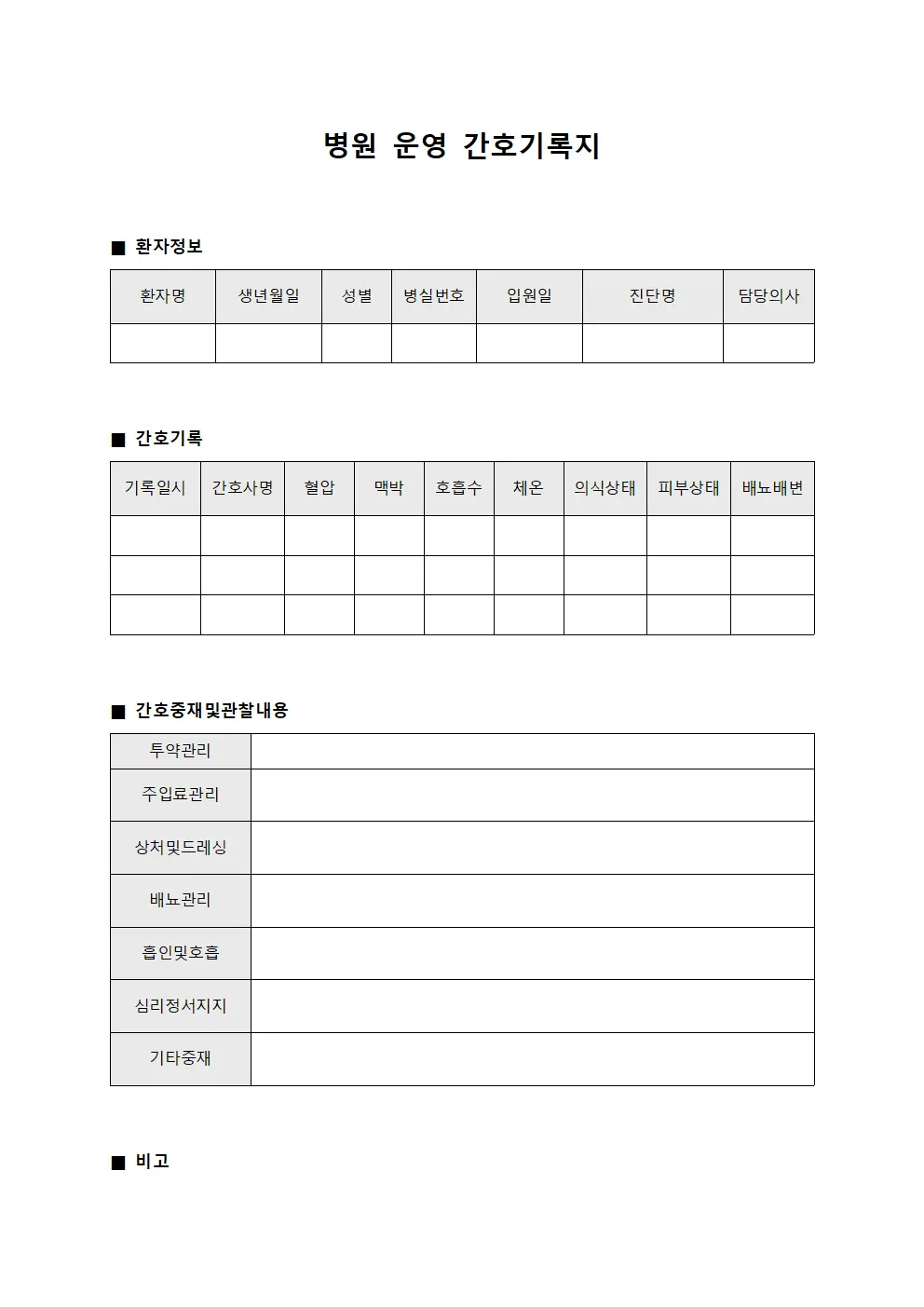 병원 운영 간호기록지