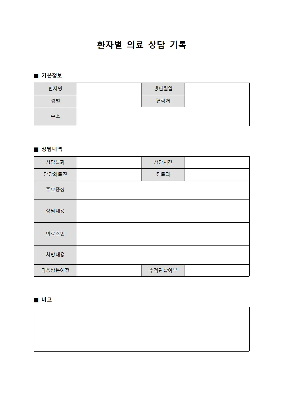 환자별 의료 상담 기록