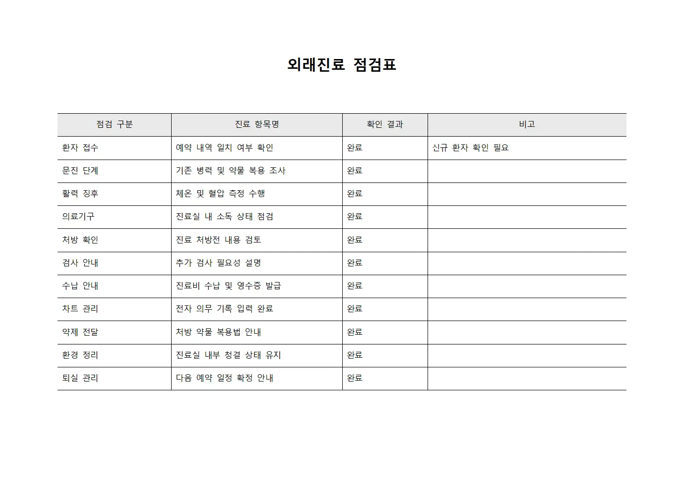 외래진료 점검표 서식파일
