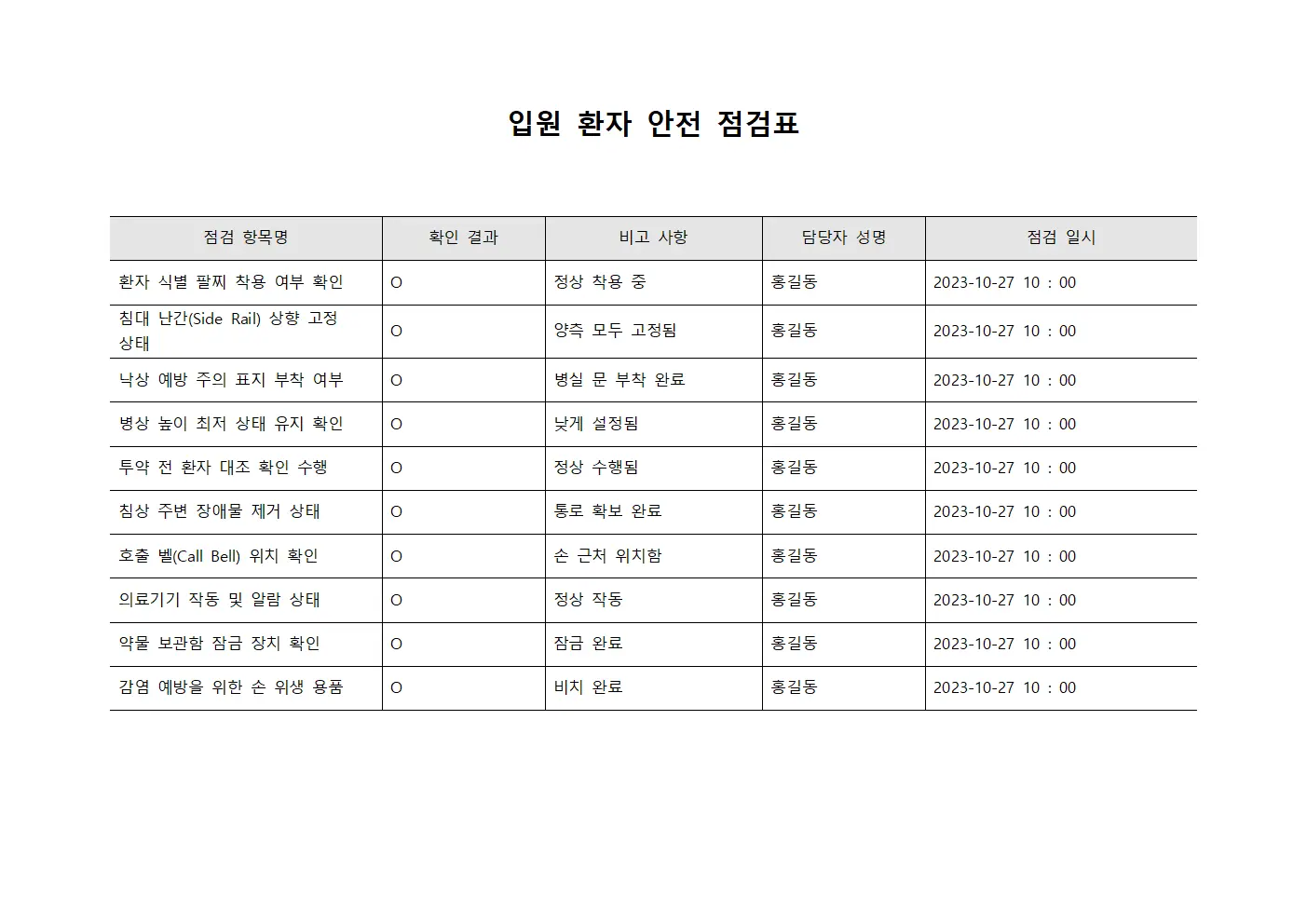 입원 환자 안전 점검표 서식문서