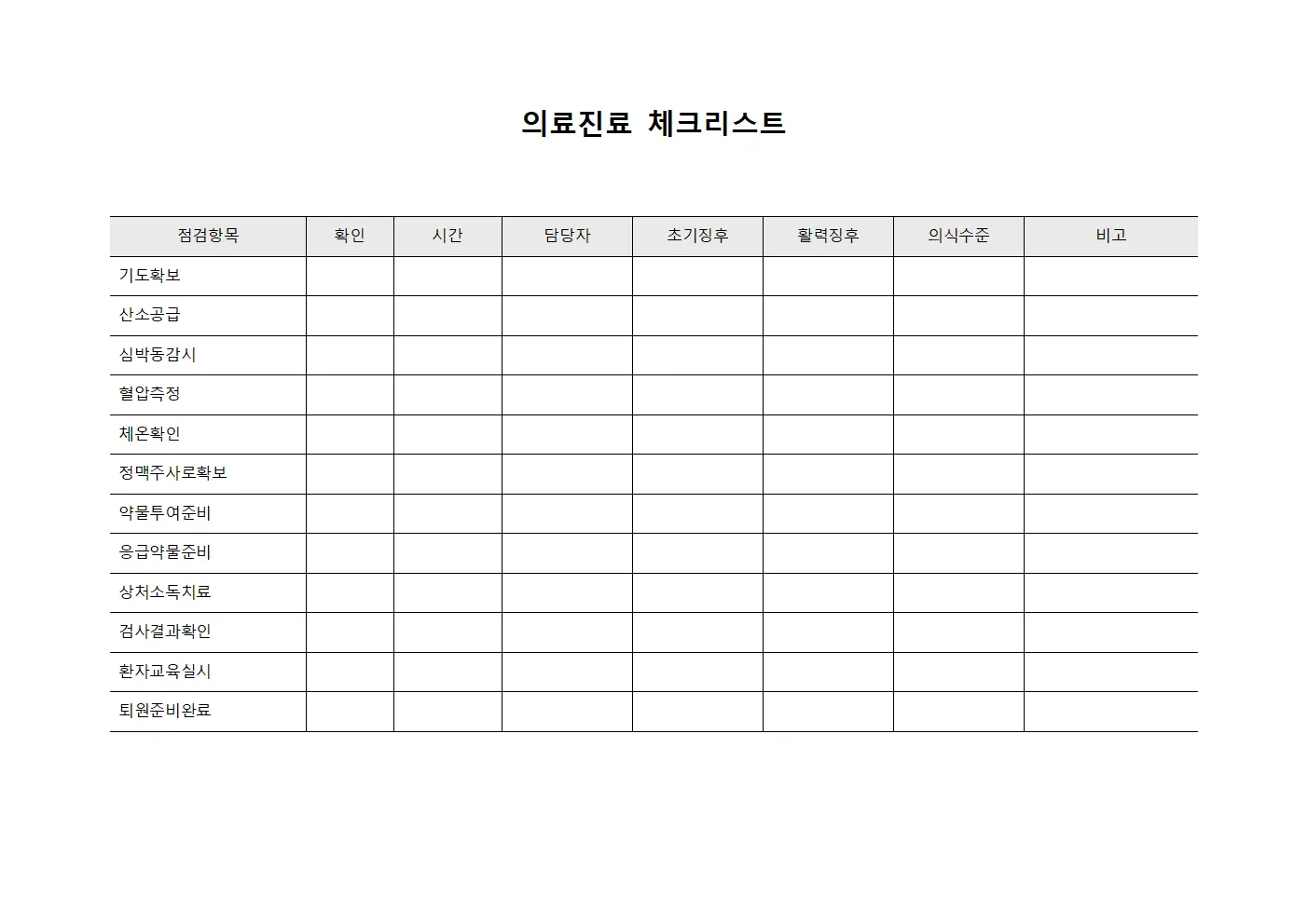 의료진료 체크리스트