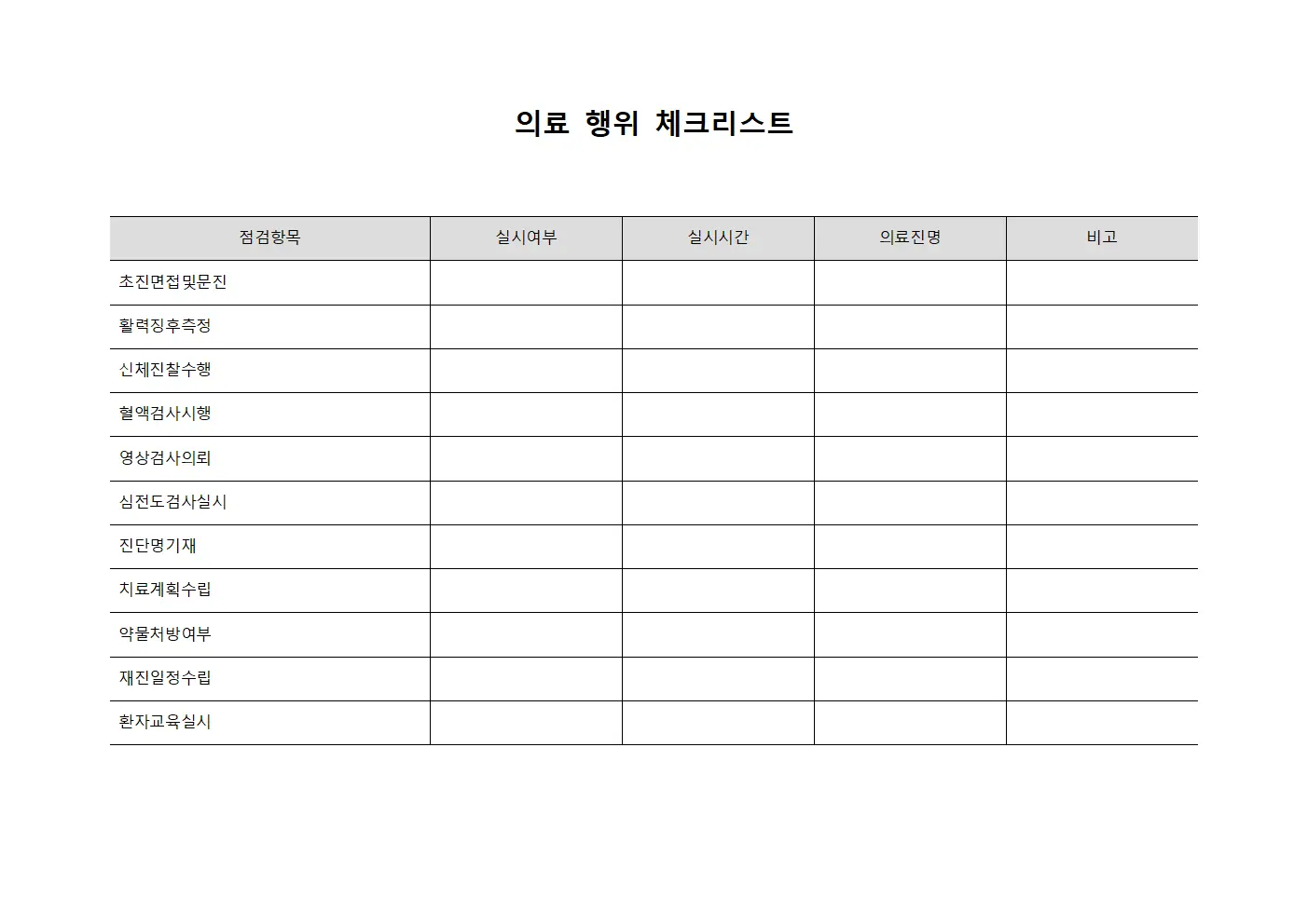 의료 행위 체크리스트 서식파일