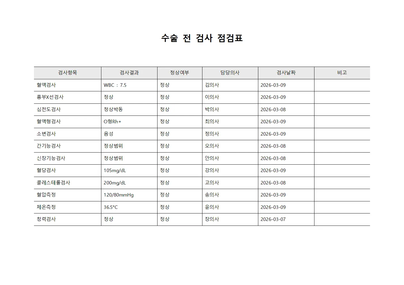 수술 전 검사 점검표