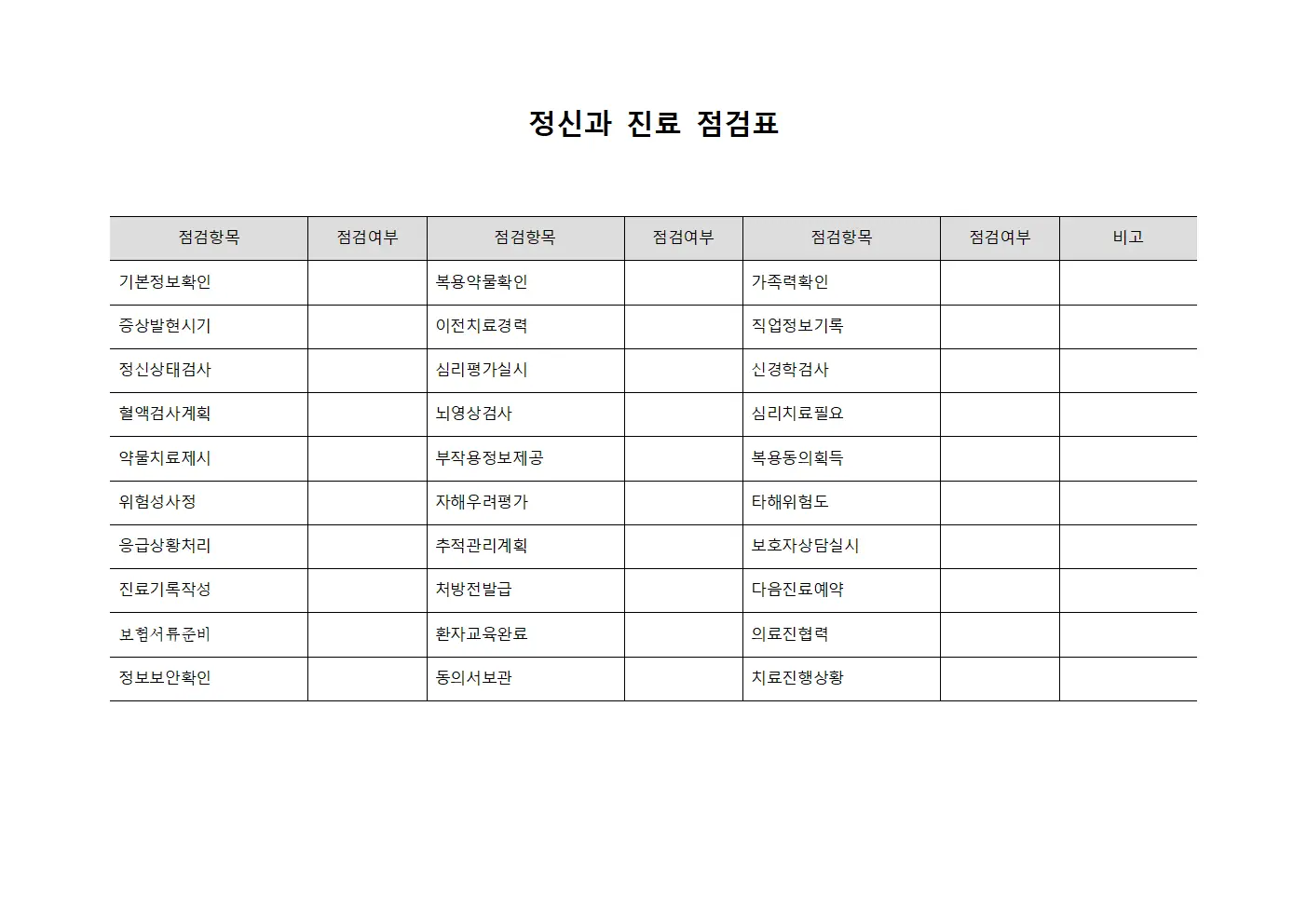 정신과 진료 점검표