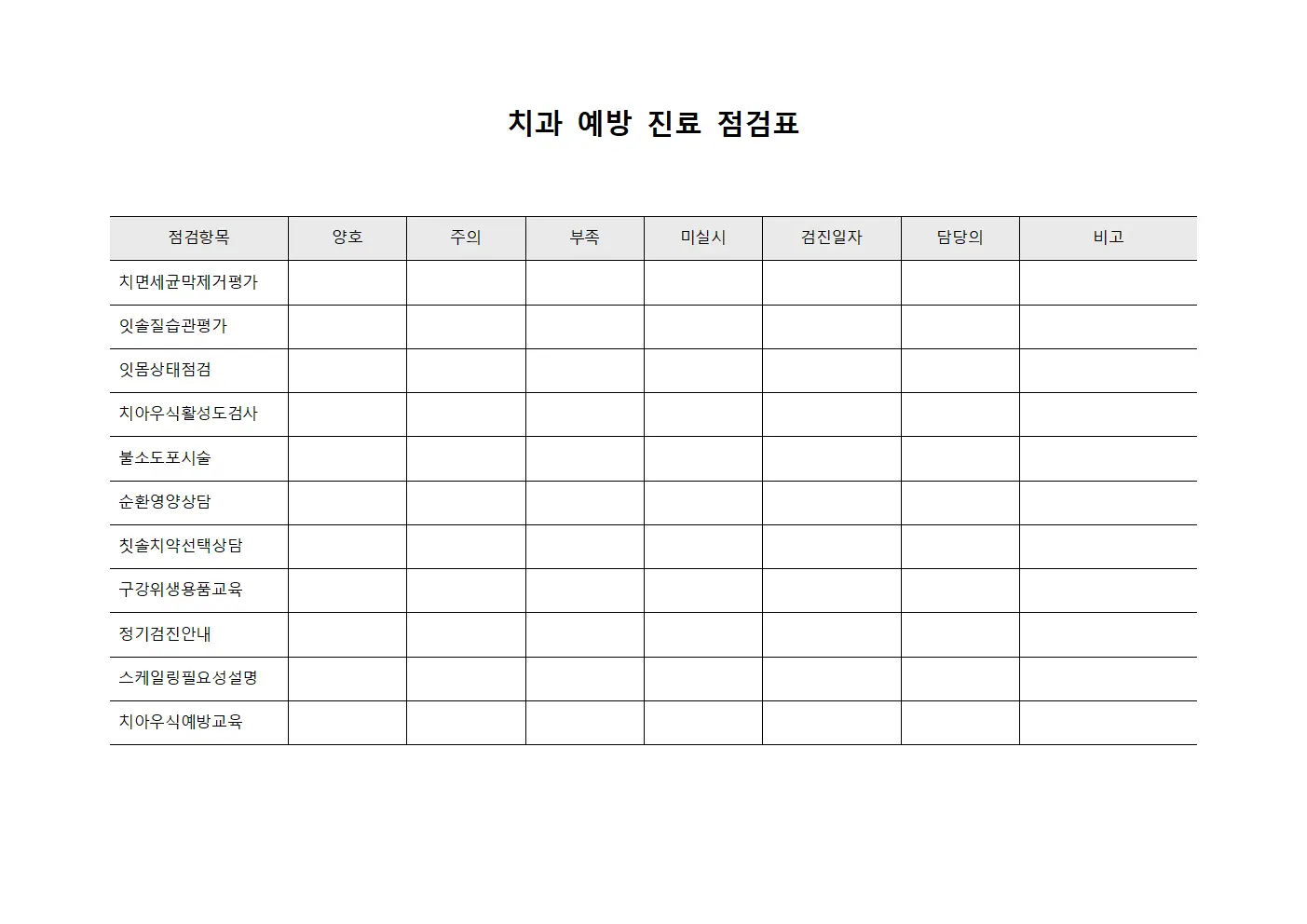 치과 예방 진료 점검표