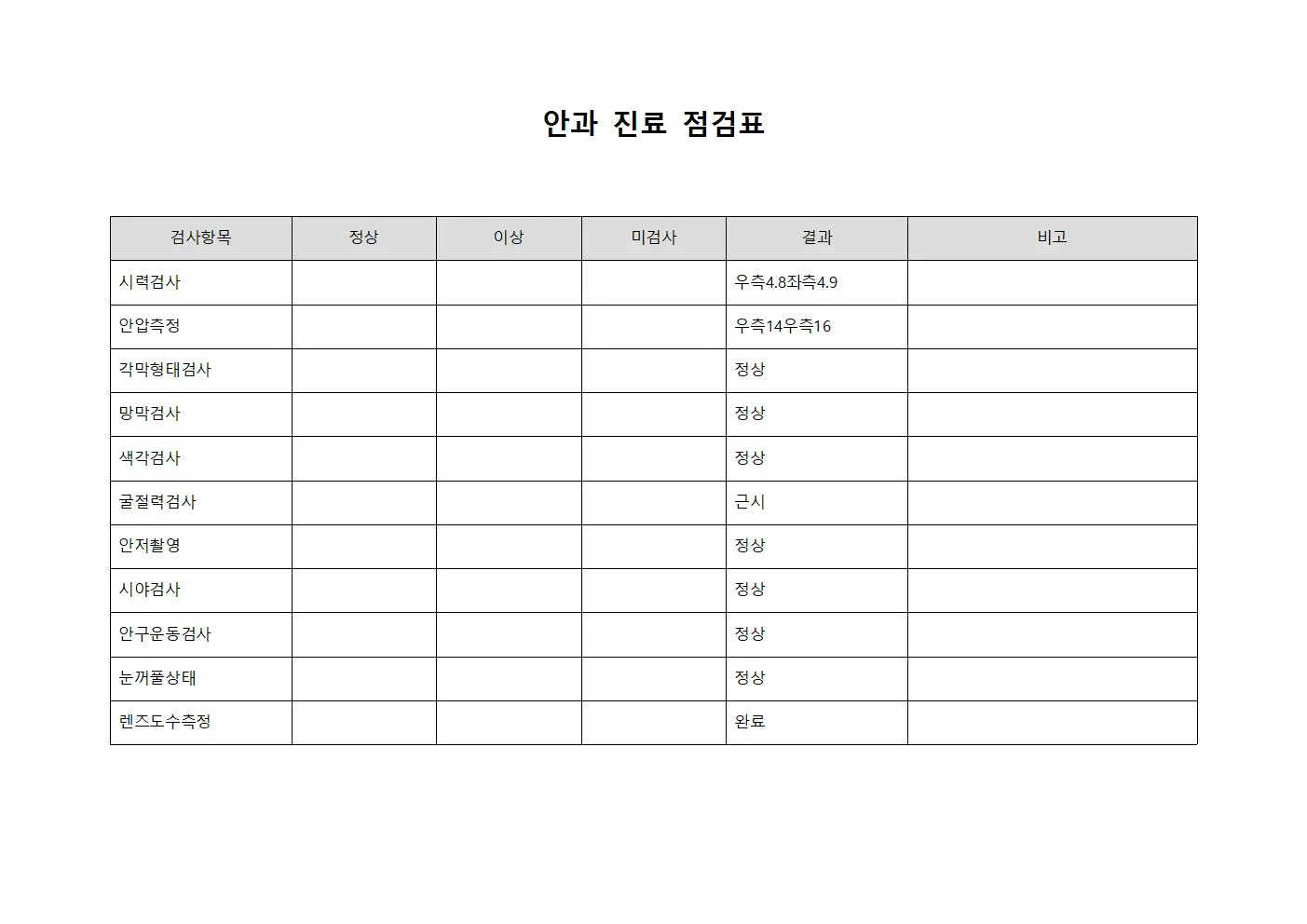 안과 진료 점검표