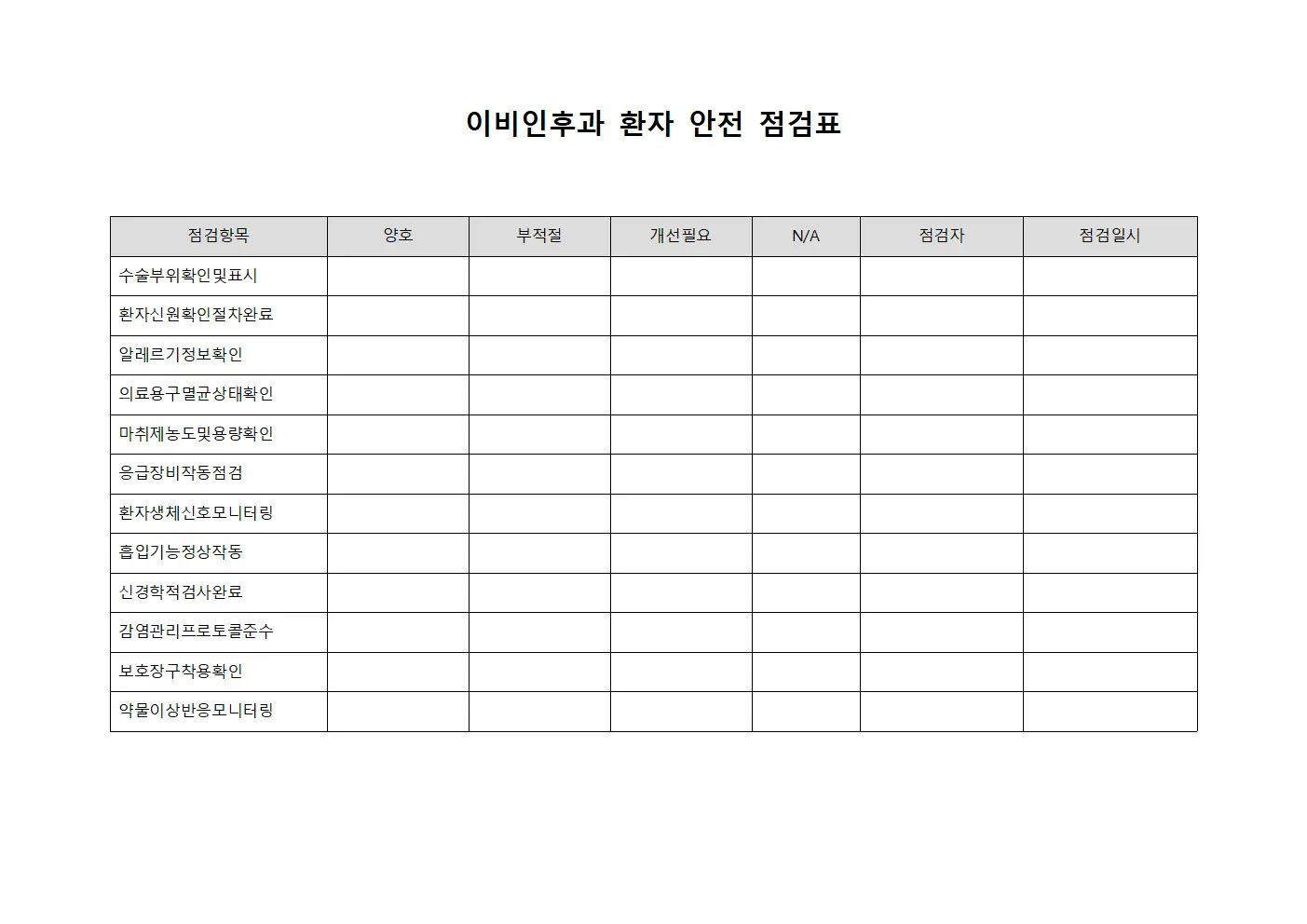 이비인후과 환자 안전 점검표