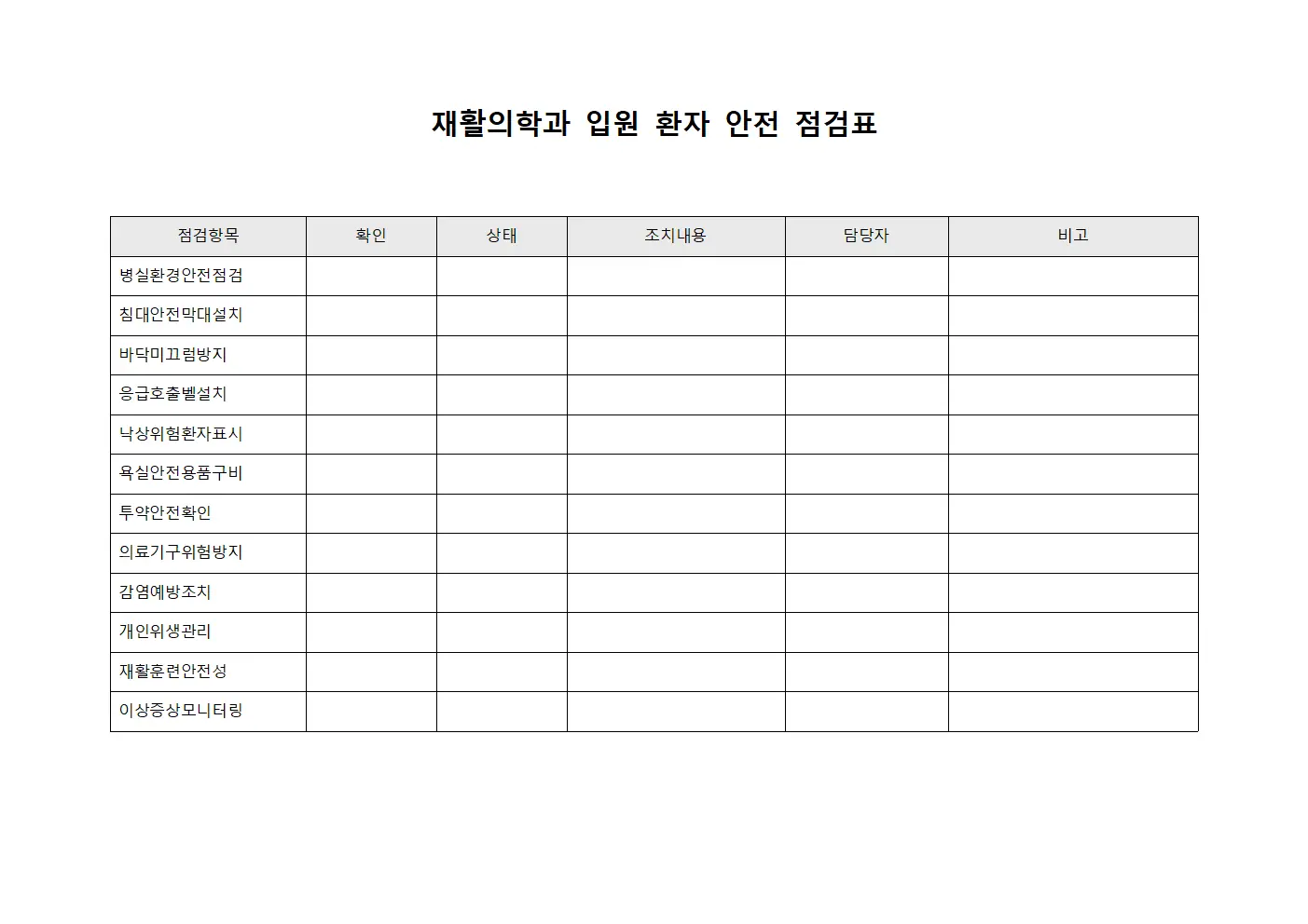 재활의학과 입원 환자 안전 점검표