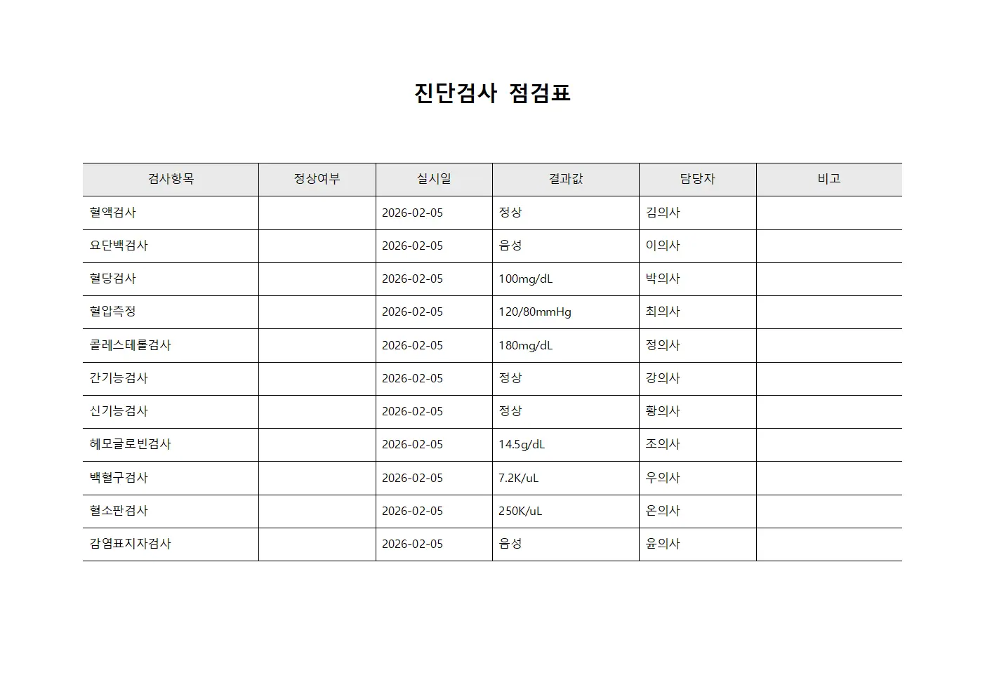 진단검사 점검표