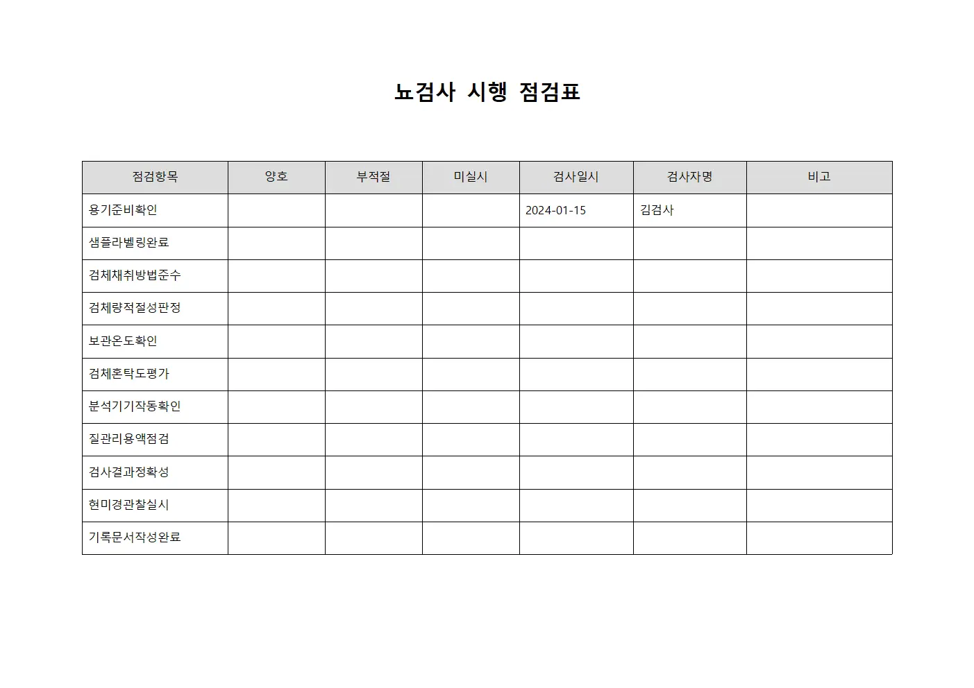 뇨검사 시행 점검표