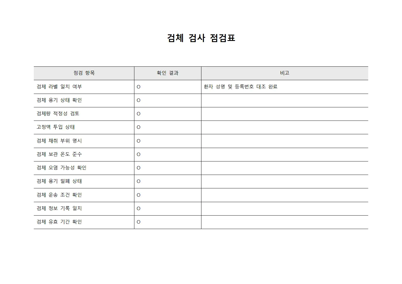 검체 검사 점검표 파일서식