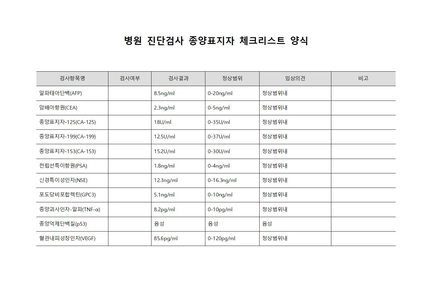 병원 진단검사 종양표지자 체크리스트