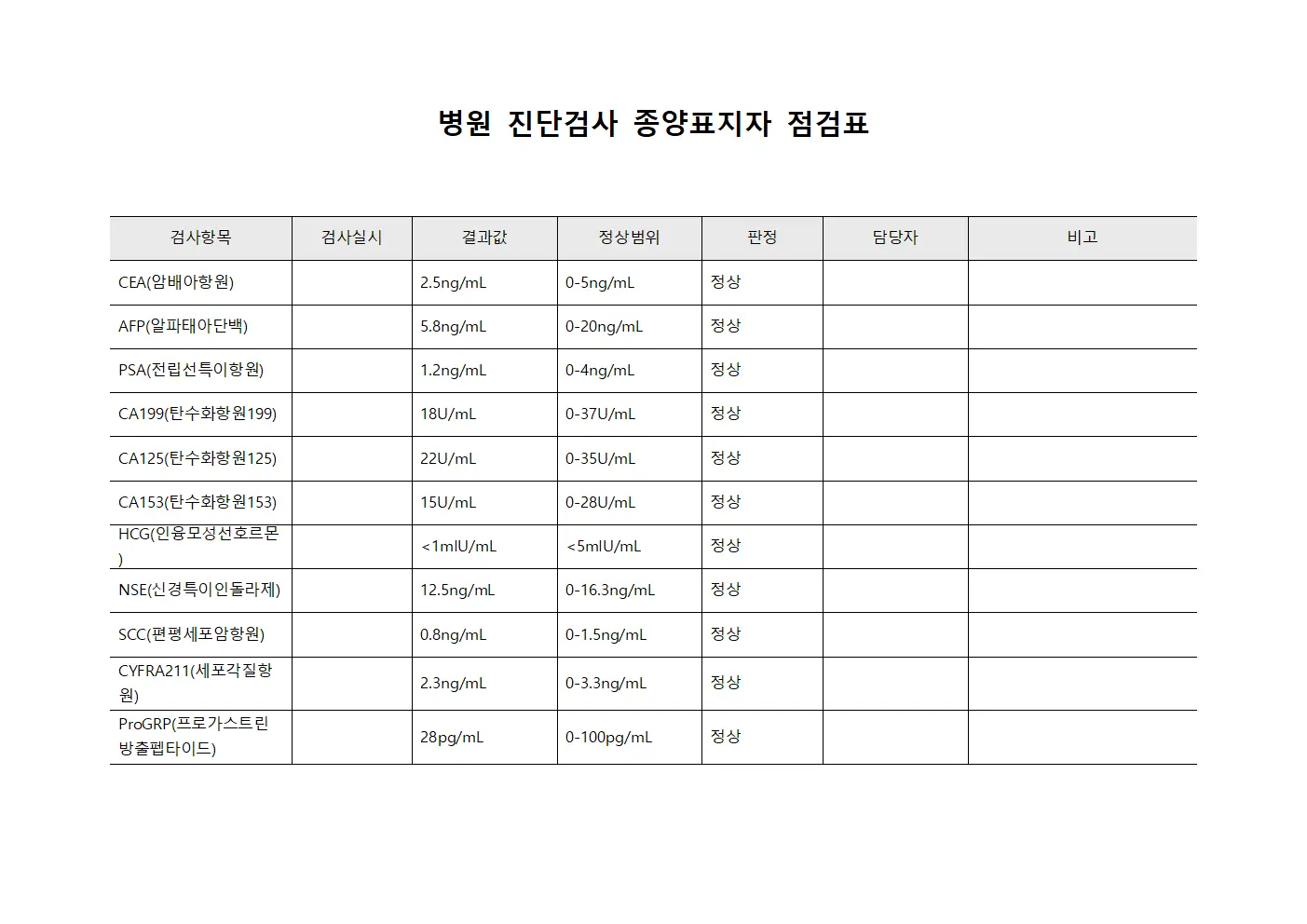 병원 진단검사 종양표지자 점검표