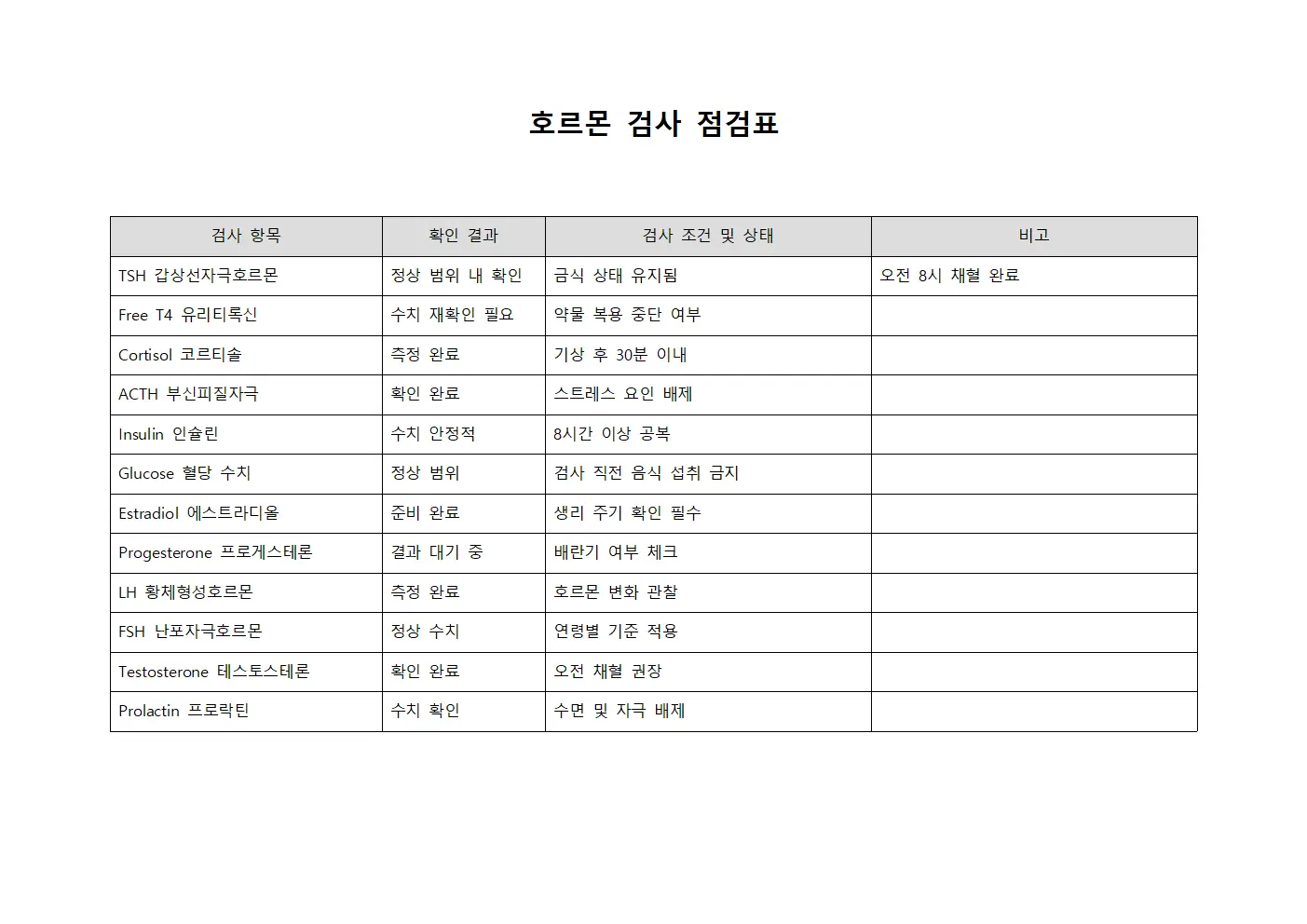 호르몬 검사 점검표 템플릿 양식