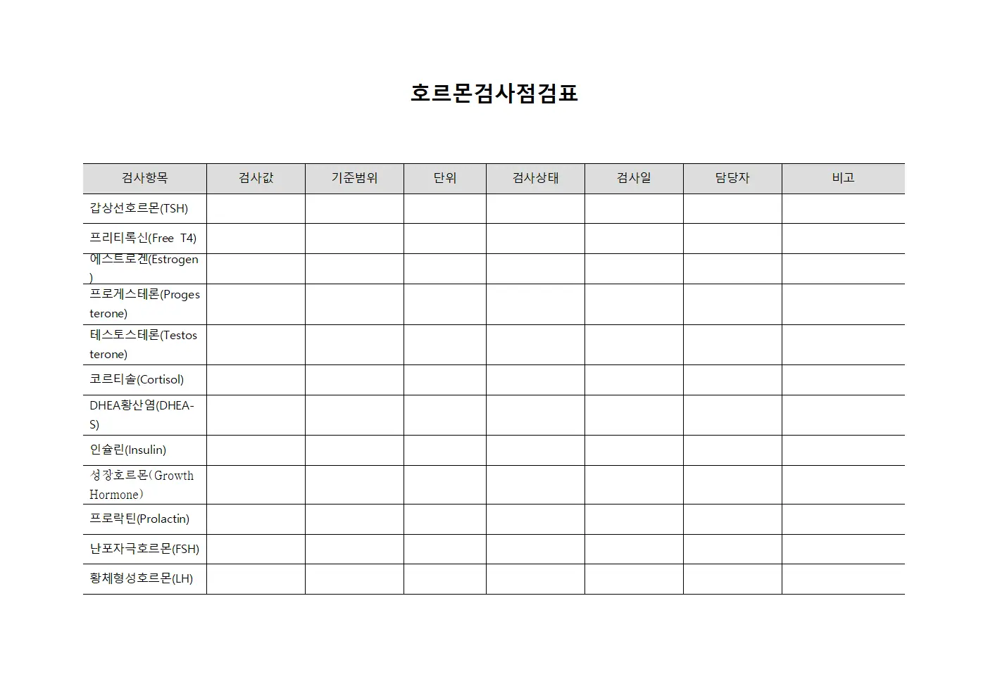 호르몬검사점검표