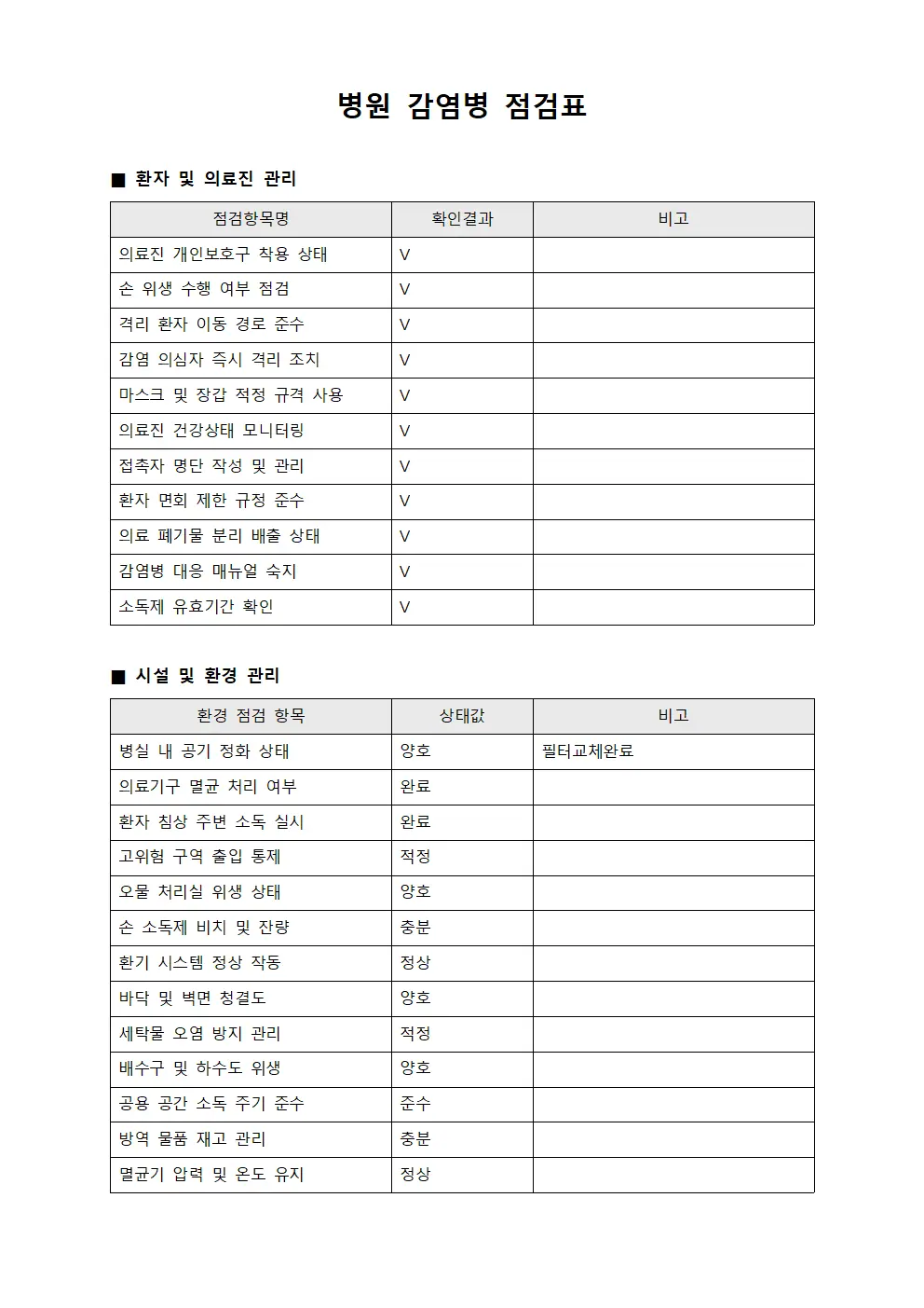 병원 감염병 체크리스트 문서서식